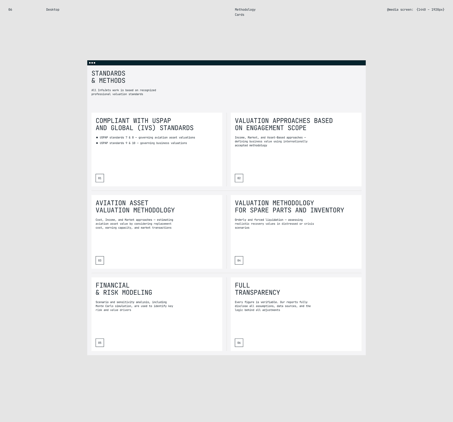 InfoJets — Изображение №8 — Интерфейсы на Dprofile