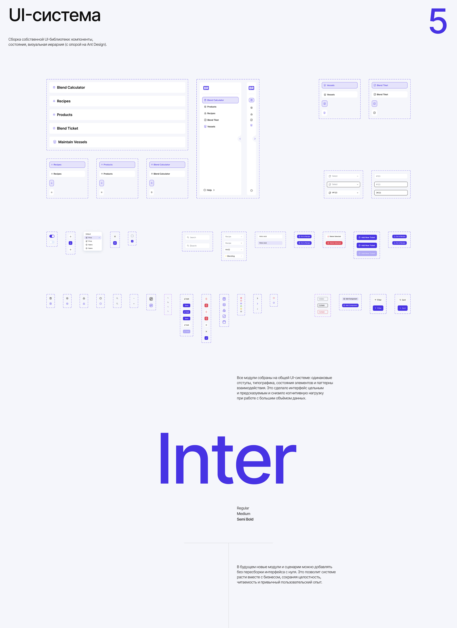 BR. ERP — Изображение №8 — Интерфейсы на Dprofile