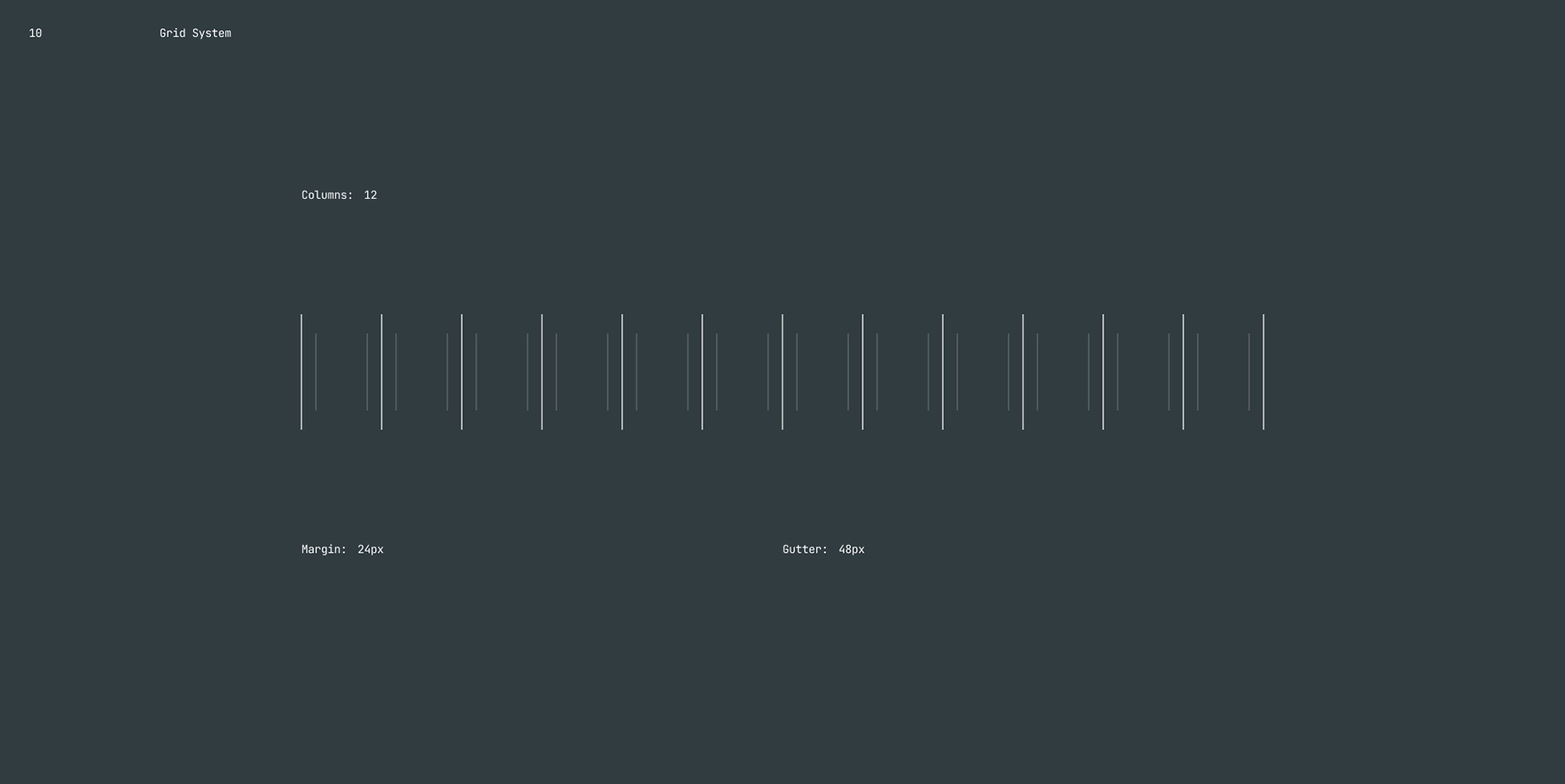 InfoJets — Изображение №12 — Интерфейсы на Dprofile
