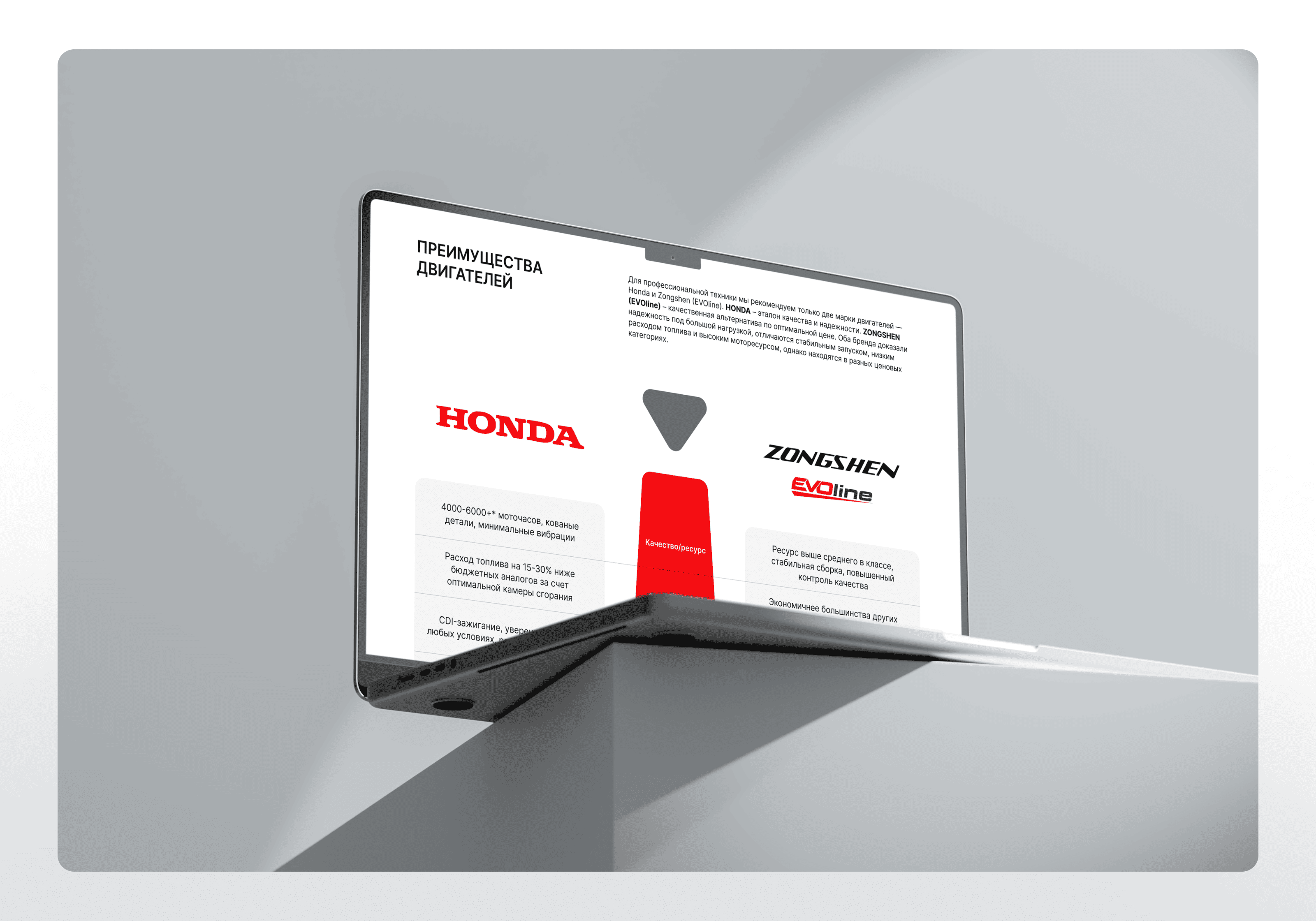 Landing-page для дистрибьютора двигателей ДОН — Изображение №4 — Интерфейсы, Маркетинг на Dprofile