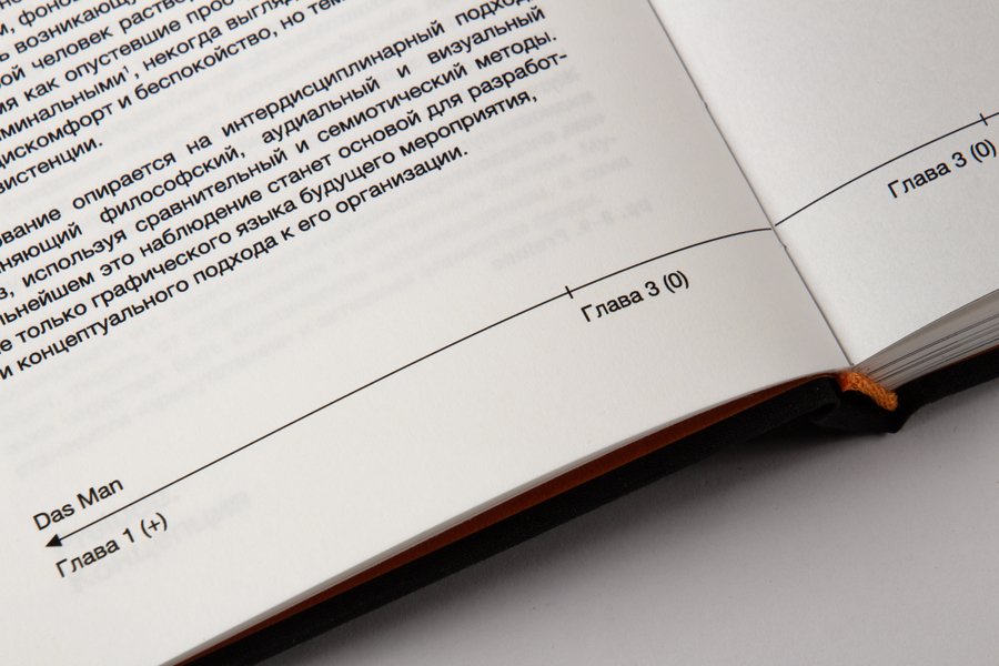 80 Minutes Of Elevator Music — Изображение №11 — Графика на Dprofile