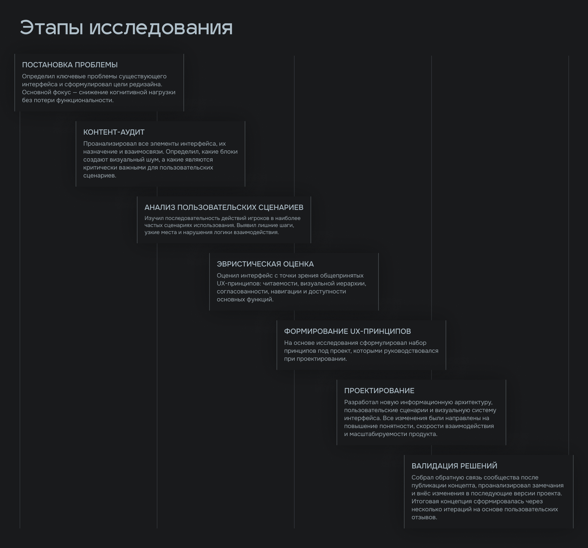 Редизайн War Thunder — Изображение №3 — Интерфейсы на Dprofile