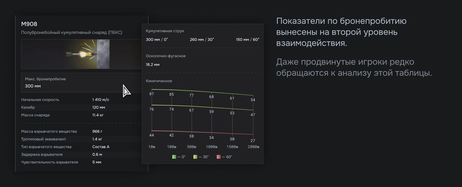 Редизайн War Thunder — Изображение №13 — Интерфейсы на Dprofile