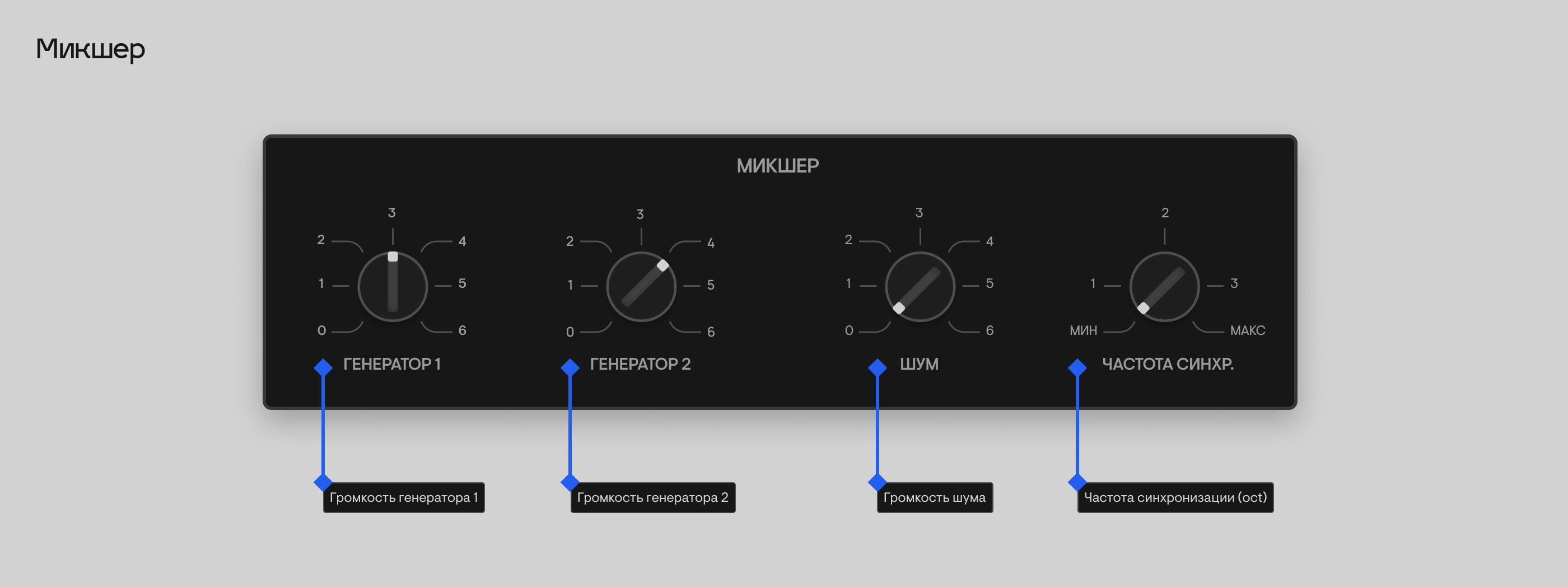 VST-плагин / Поливокс — Изображение №6 — Интерфейсы на Dprofile
