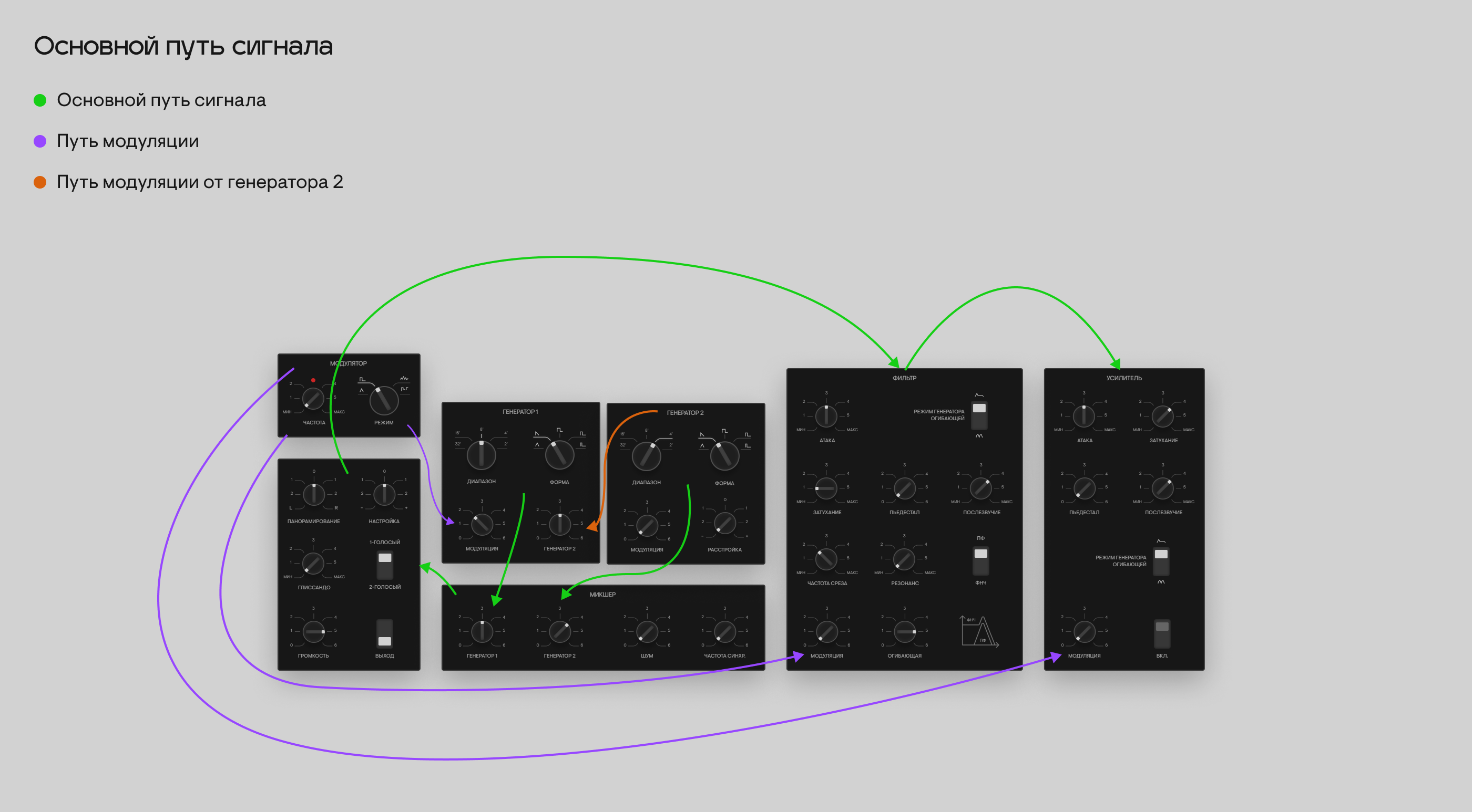 VST-плагин / Поливокс — Изображение №11 — Интерфейсы на Dprofile