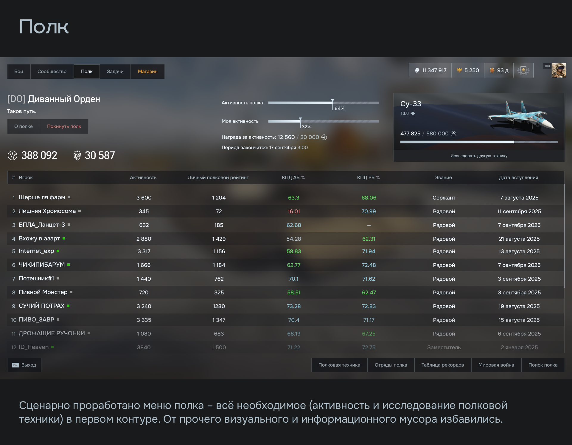 Редизайн War Thunder — Изображение №24 — Интерфейсы на Dprofile