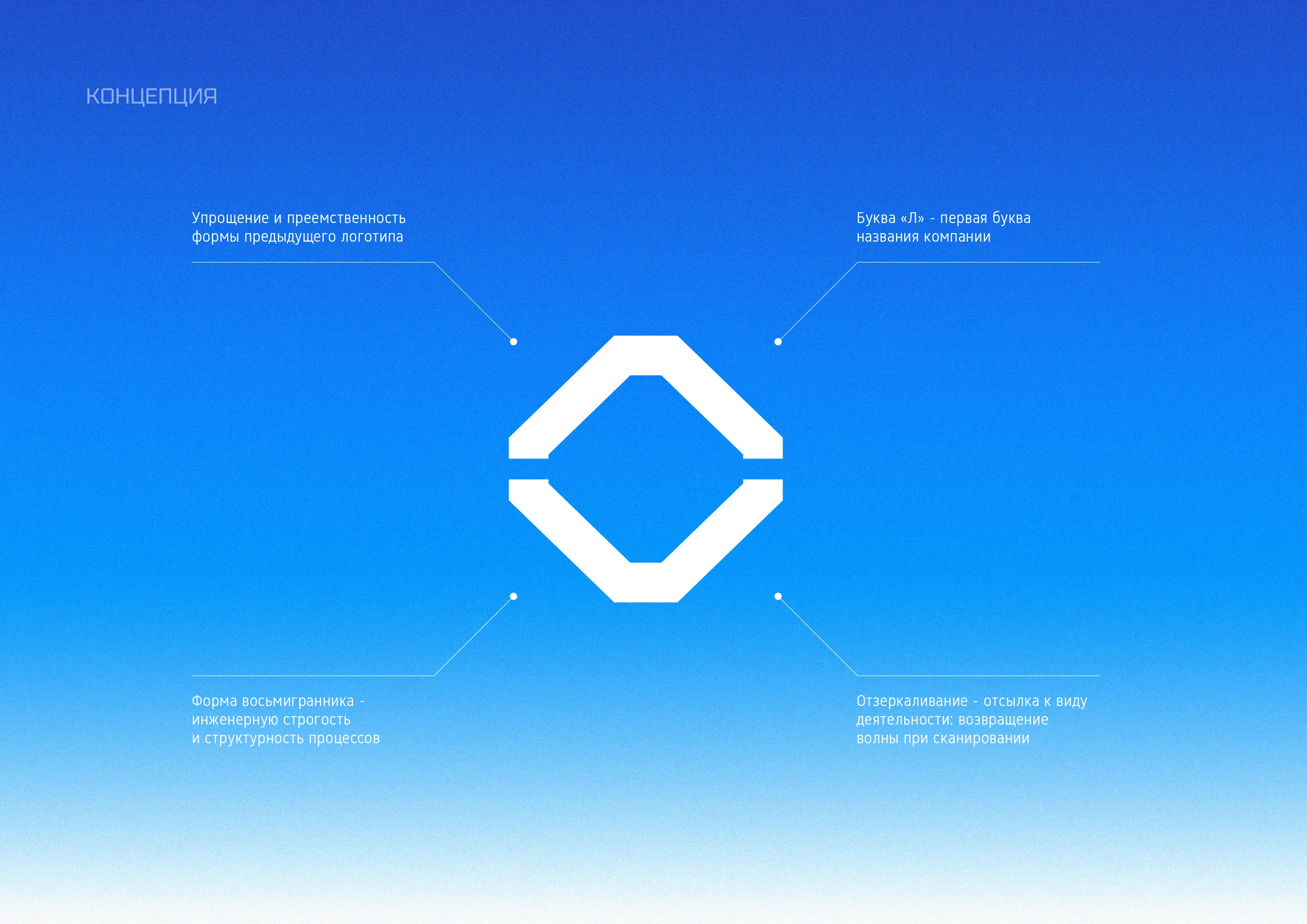 ПРОИЗВОДСТВО | ОБОРУДОВАНИЕ | Фирменный стиль |Логотип — Изображение №3 — Брендинг, Графика на Dprofile