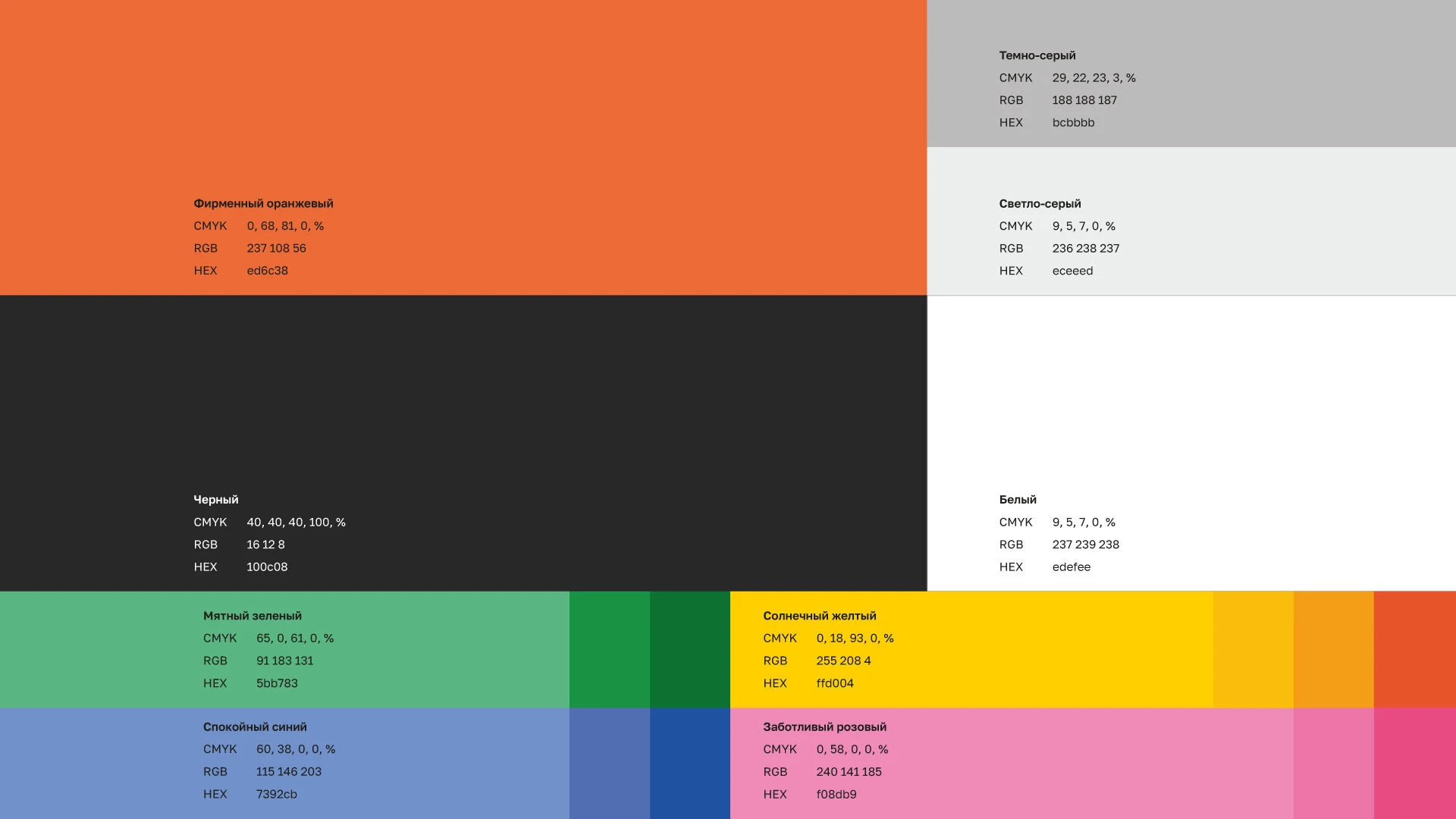 Petsopolis Айдентика бренда товаров для животных — Изображение №3 — Брендинг на Dprofile