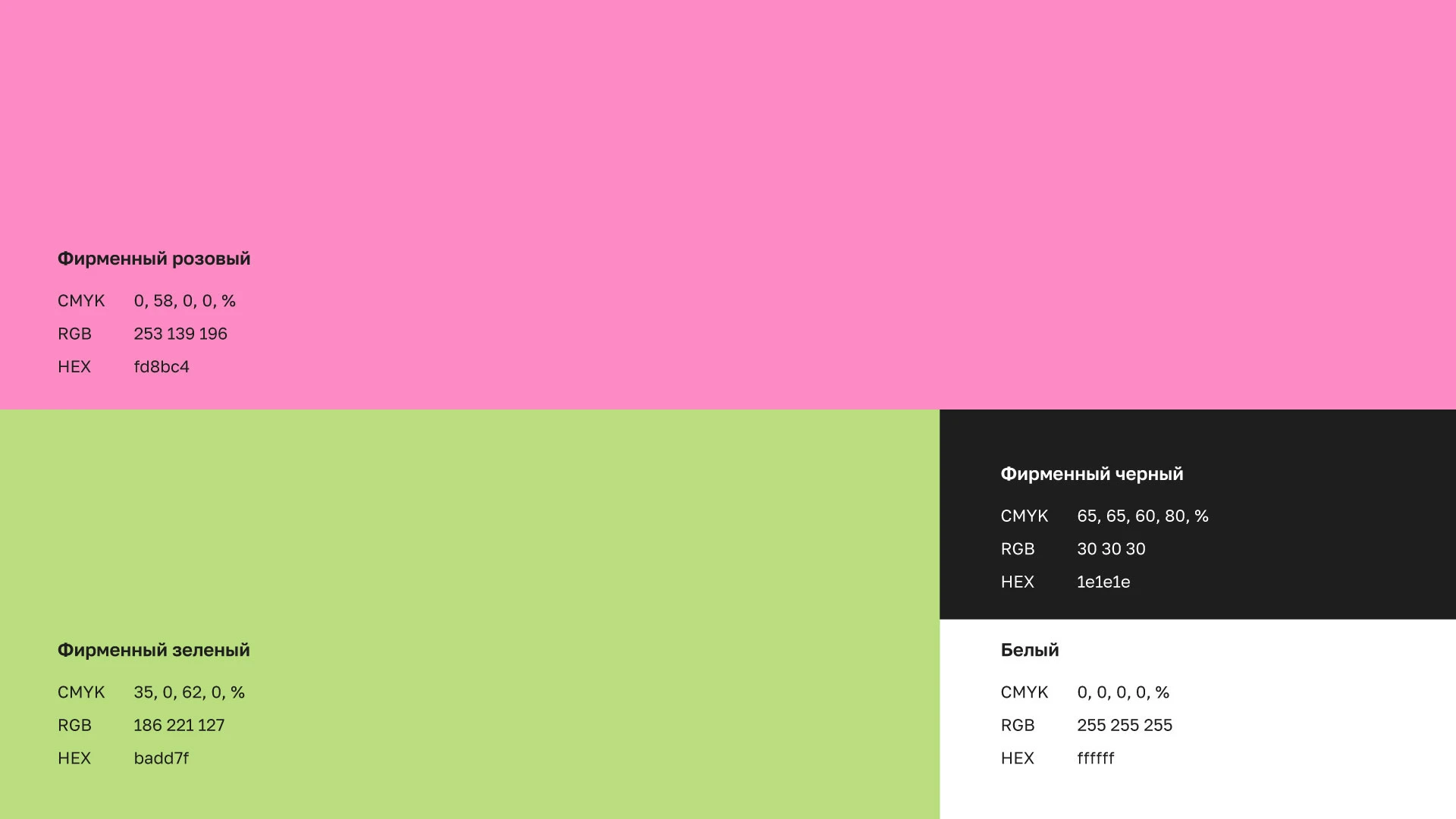 Нейминг и айдентика бабл-ти кофейни — Изображение №3 — Брендинг на Dprofile