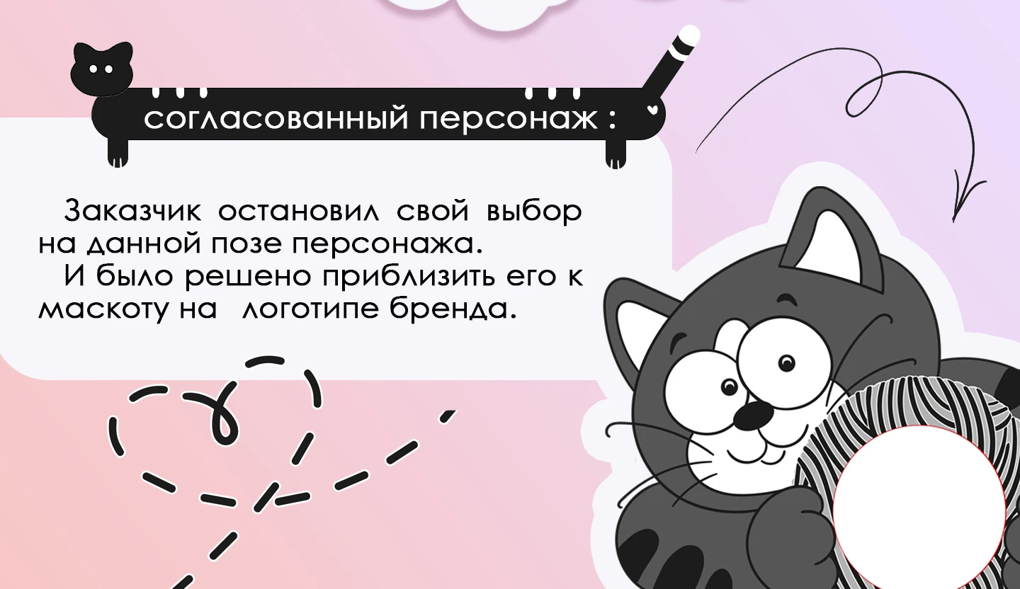 Дизайн упаковки — Изображение №4 — Брендинг, Иллюстрация на Dprofile
