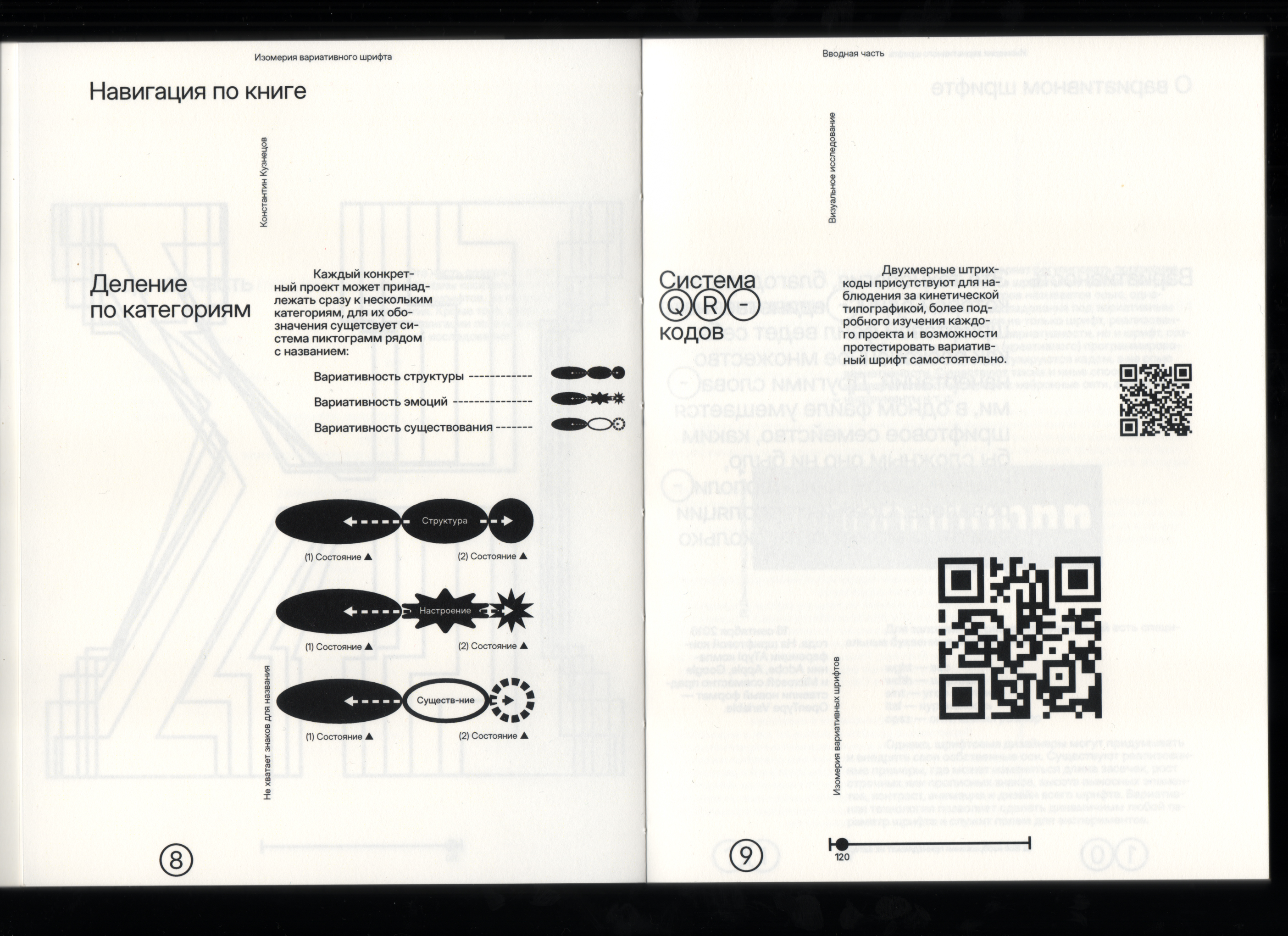 Визуальное исследование "Изомерия вариативного шрифта" — Изображение №5 — Графика на Dprofile