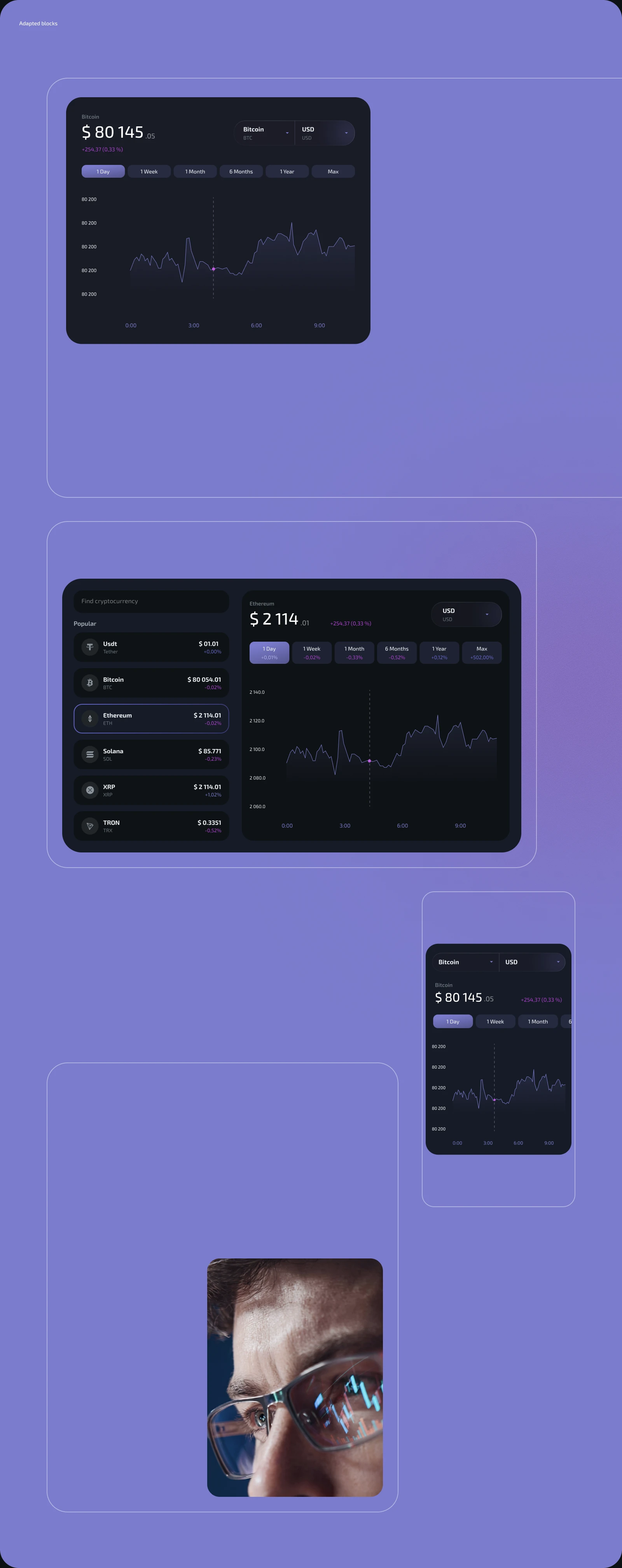 CoreKeep wallet, UX/UI — Изображение №16 — Интерфейсы на Dprofile