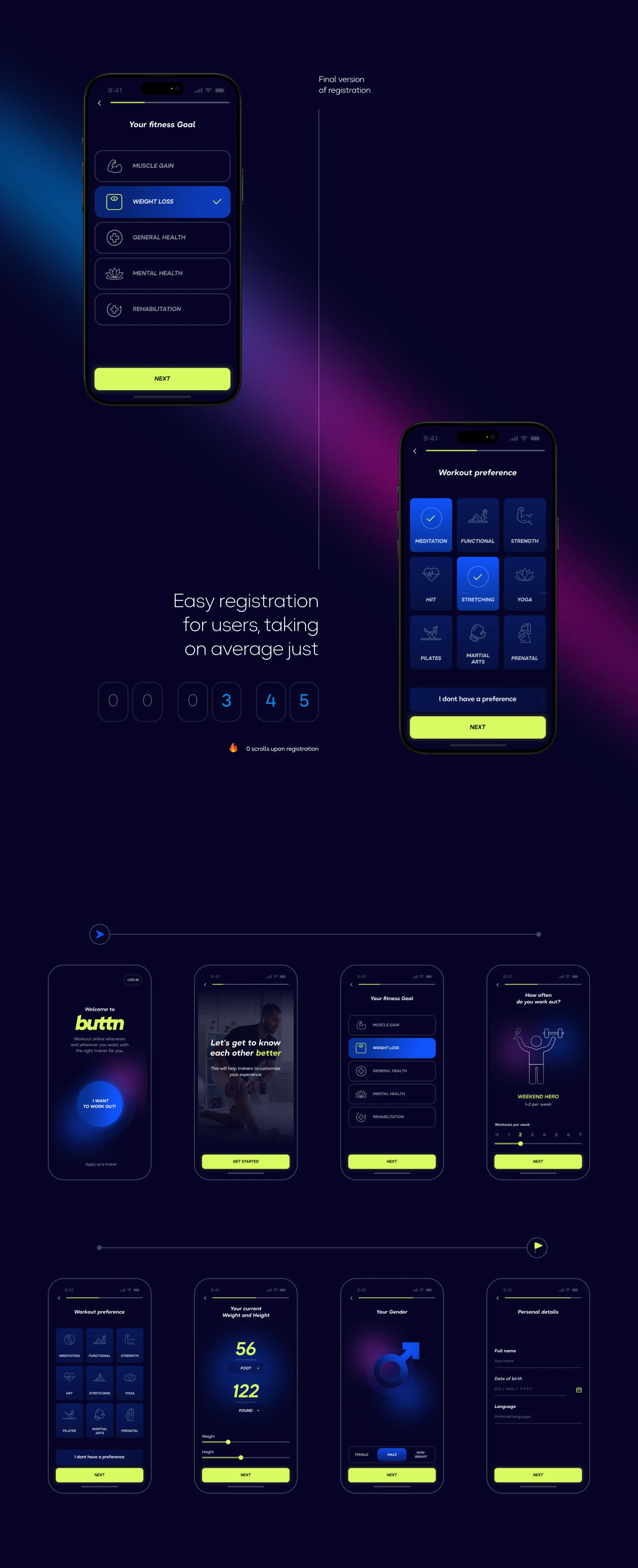 Приложение buttn — Изображение №2 — Интерфейсы на Dprofile