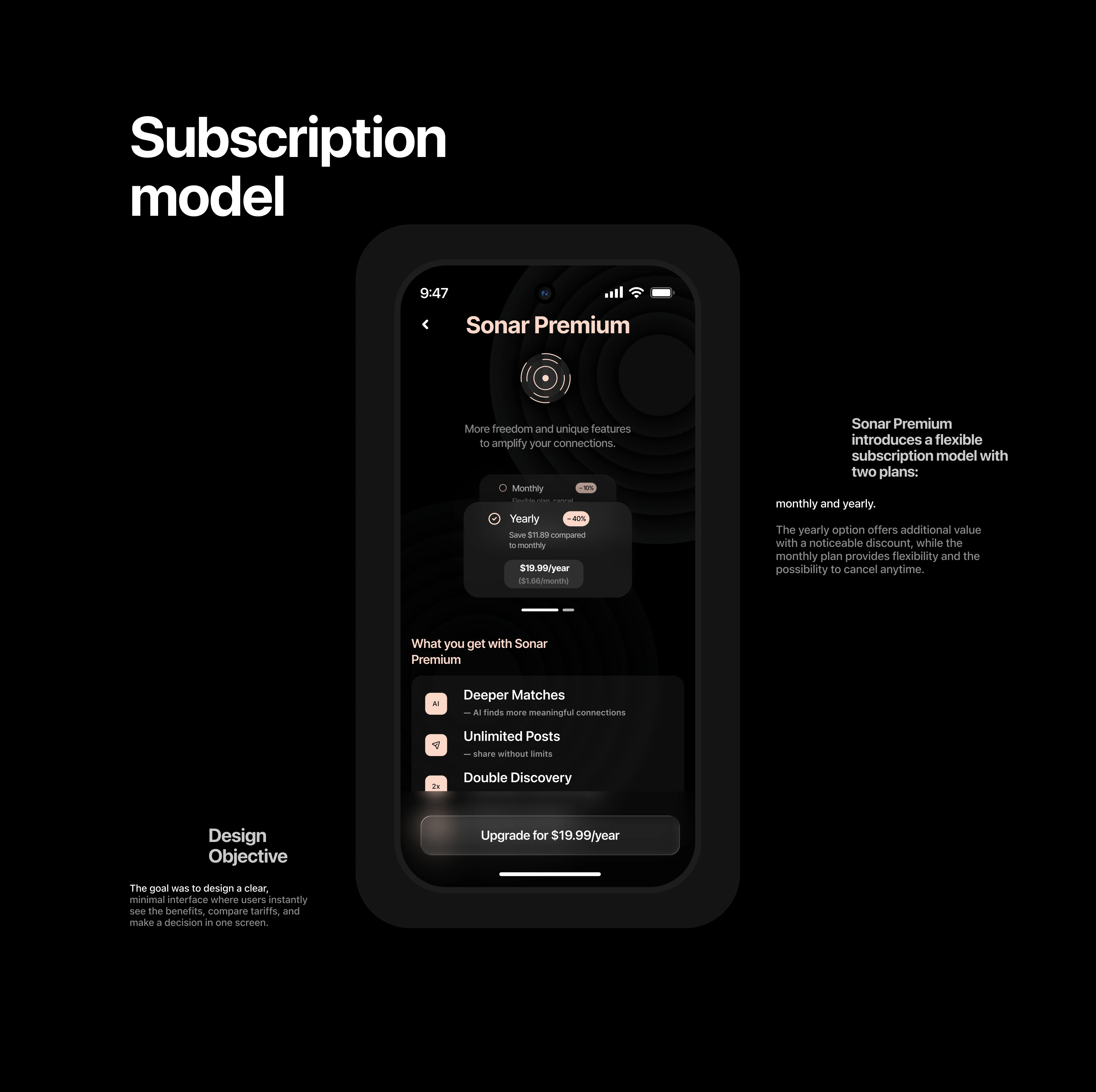 Sonar — Emotional Matching Mobile App — Изображение №14 — Интерфейсы, Анимация на Dprofile