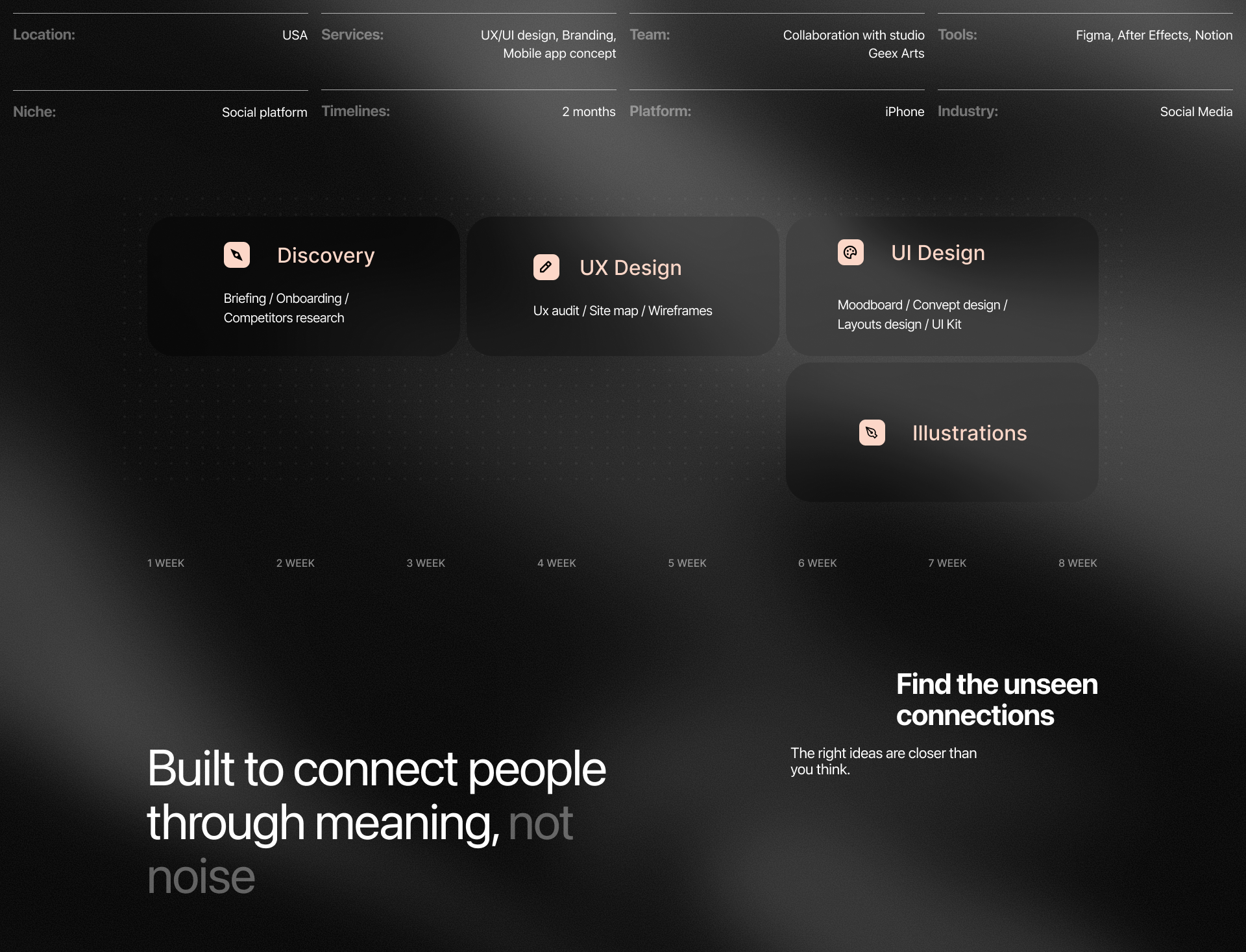 Sonar — Emotional Matching Mobile App — Изображение №10 — Интерфейсы, Анимация на Dprofile