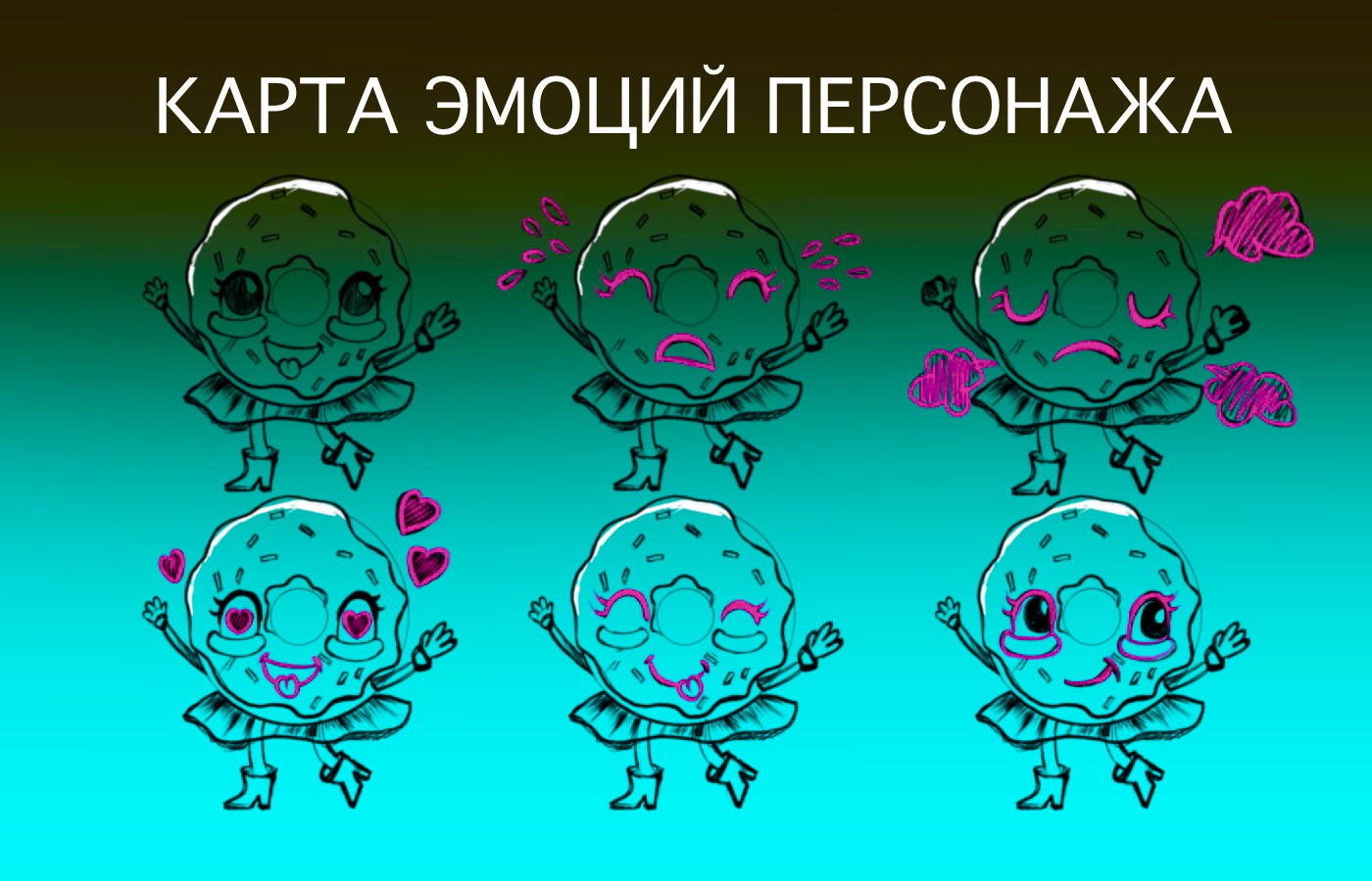 Бренд персонаж для кофейни — Изображение №6 — Брендинг, Иллюстрация на Dprofile