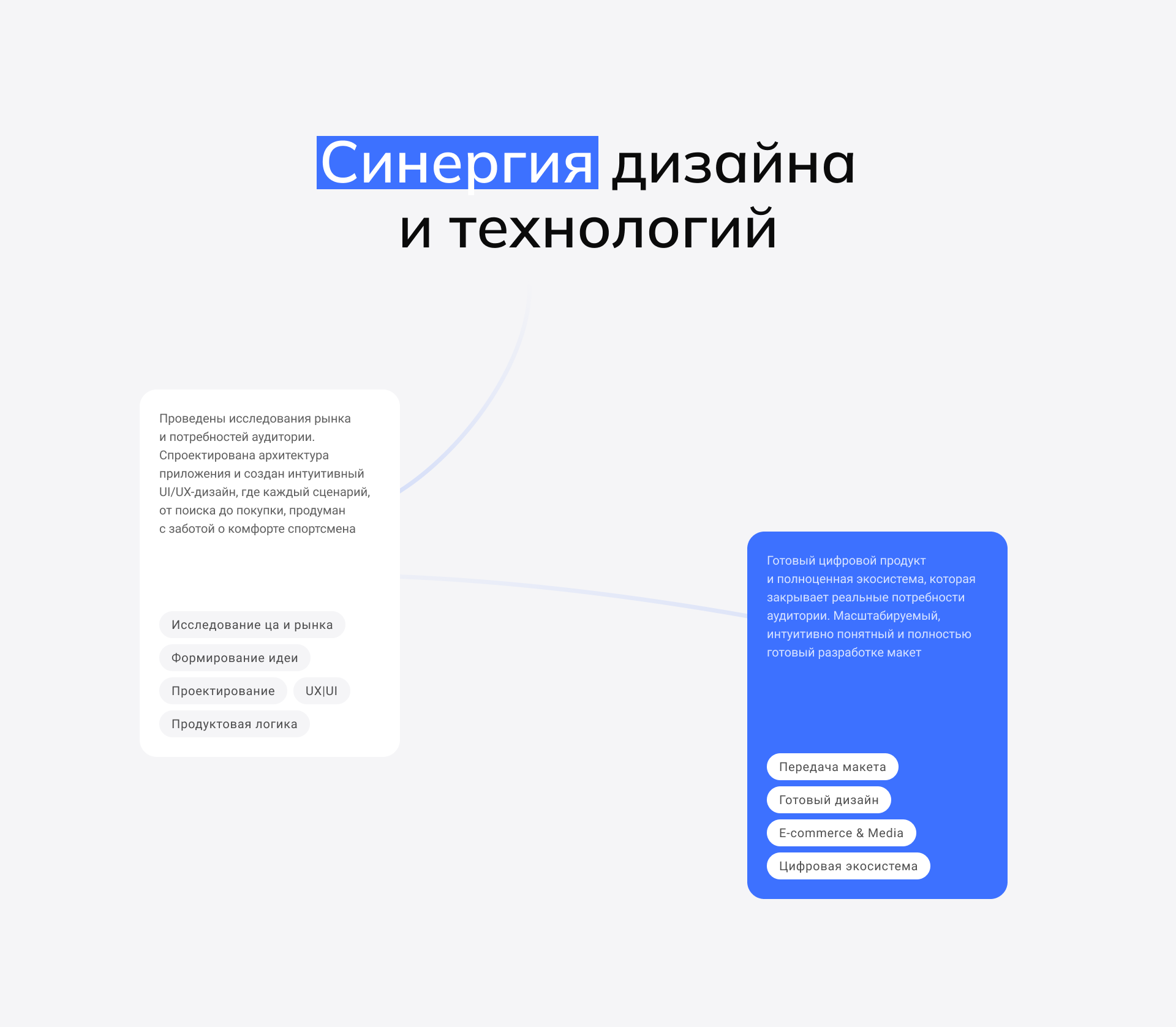 Цифровой Хаб для борцов — Изображение №6 — Интерфейсы на Dprofile