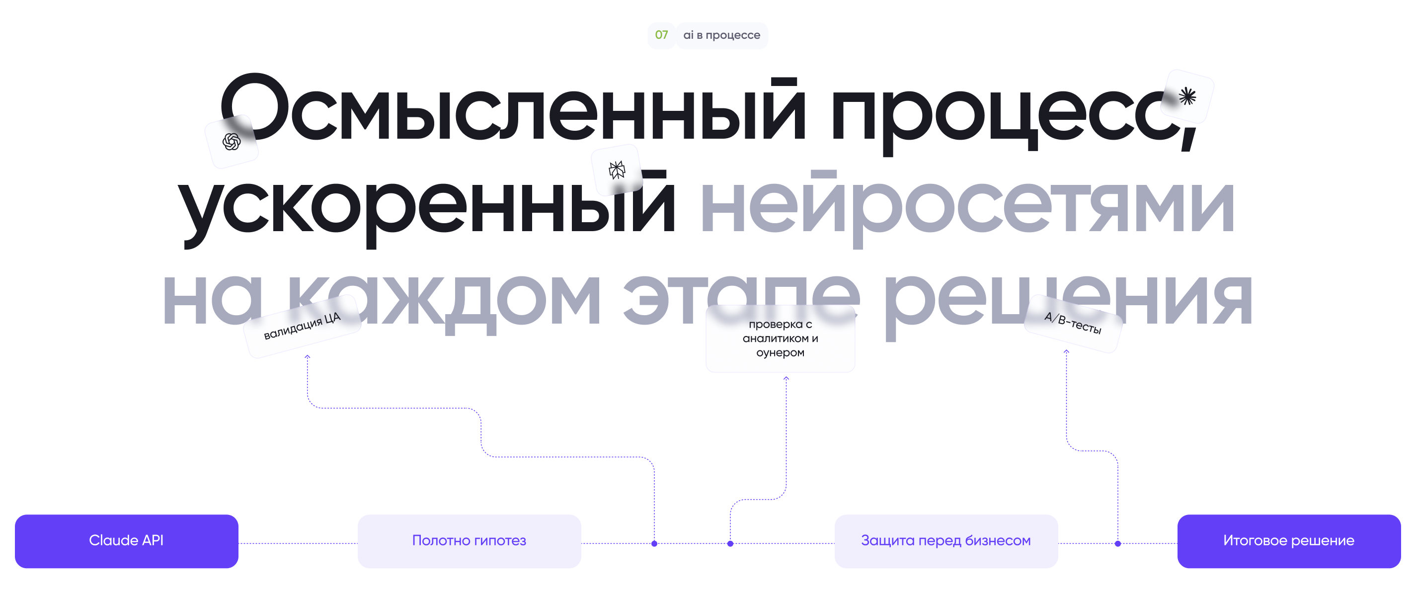 Продукт и лендинг — Про Дома (ДОМ.РФ) — Изображение №11 — Интерфейсы на Dprofile