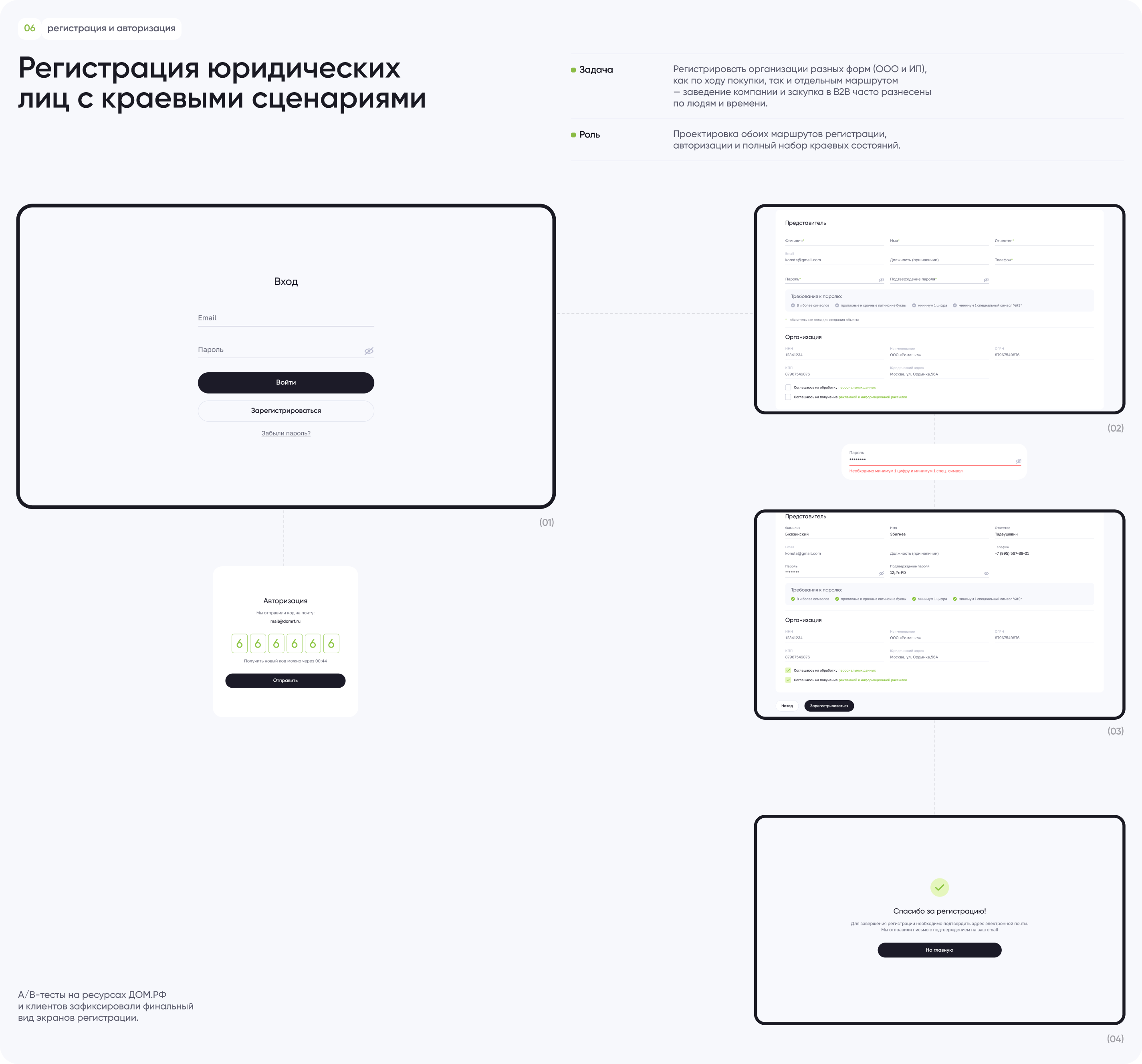 Продукт и лендинг — Про Дома (ДОМ.РФ) — Изображение №10 — Интерфейсы на Dprofile