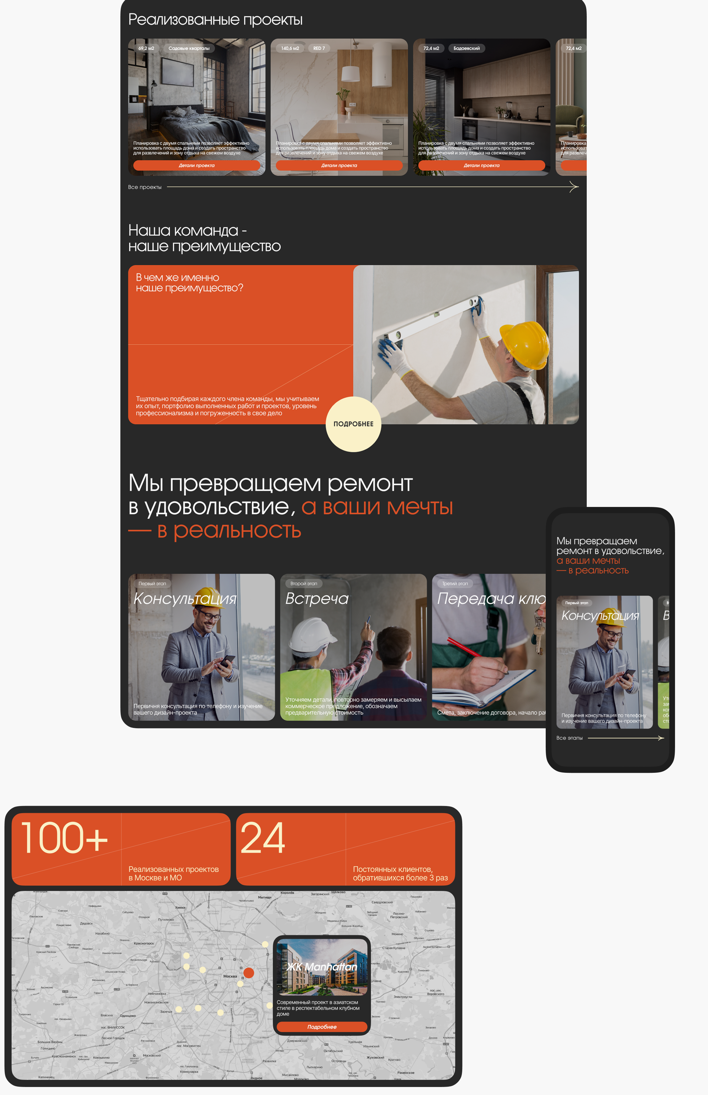 Лендинг и бренд с нуля — REMROOM — Изображение №6 — Интерфейсы, Брендинг на Dprofile