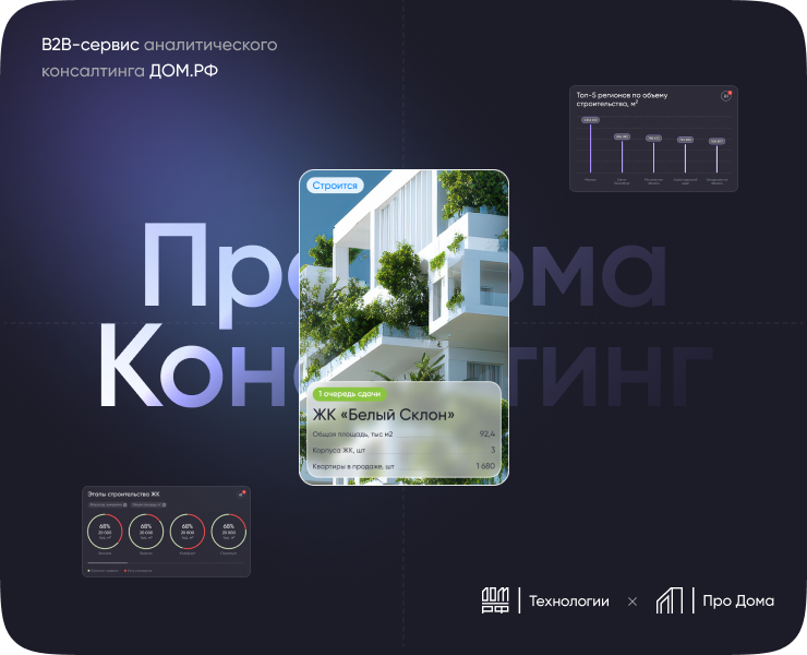 Дашборды и лендинг — Про Дома Консалтинг на Dprofile