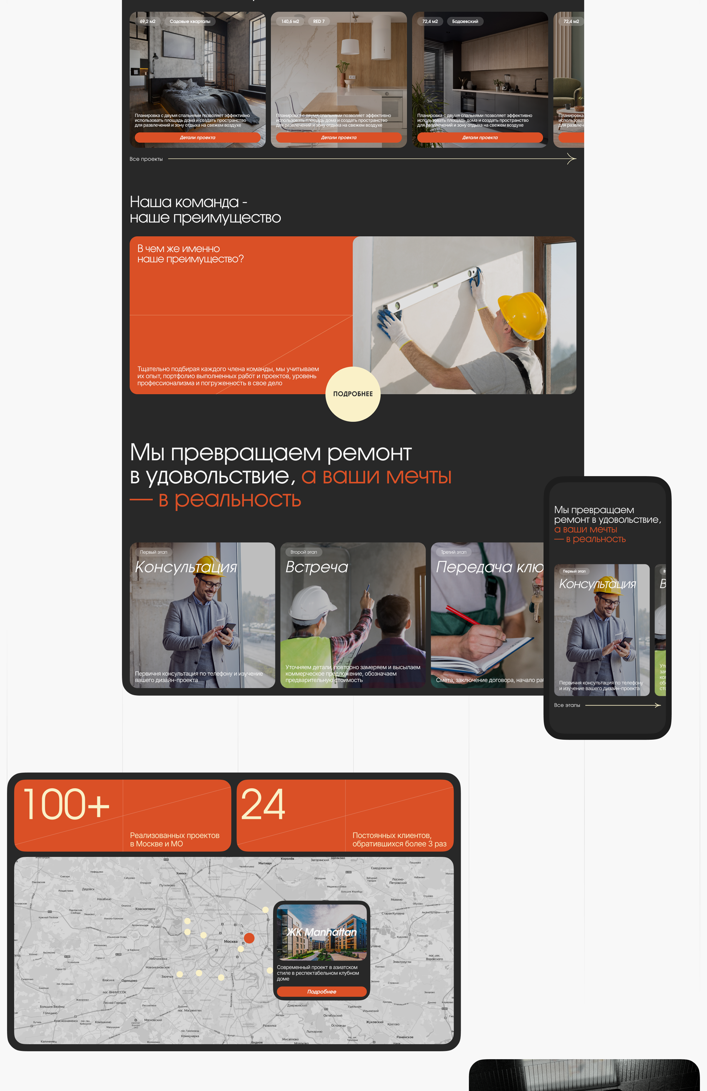 REMROOM: Брендинг и сайт — Изображение №6 — Интерфейсы, Брендинг на Dprofile