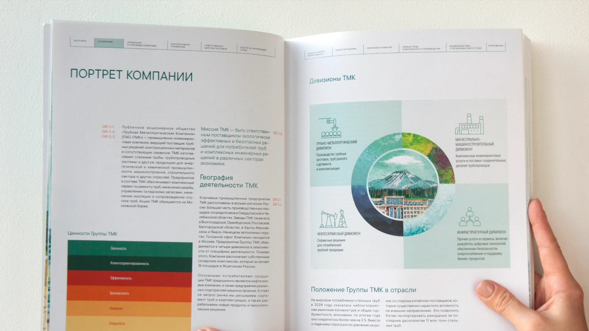 ТМК — отчёт об устойчивом развитии — Изображение №7 — Иллюстрация, Графика на Dprofile