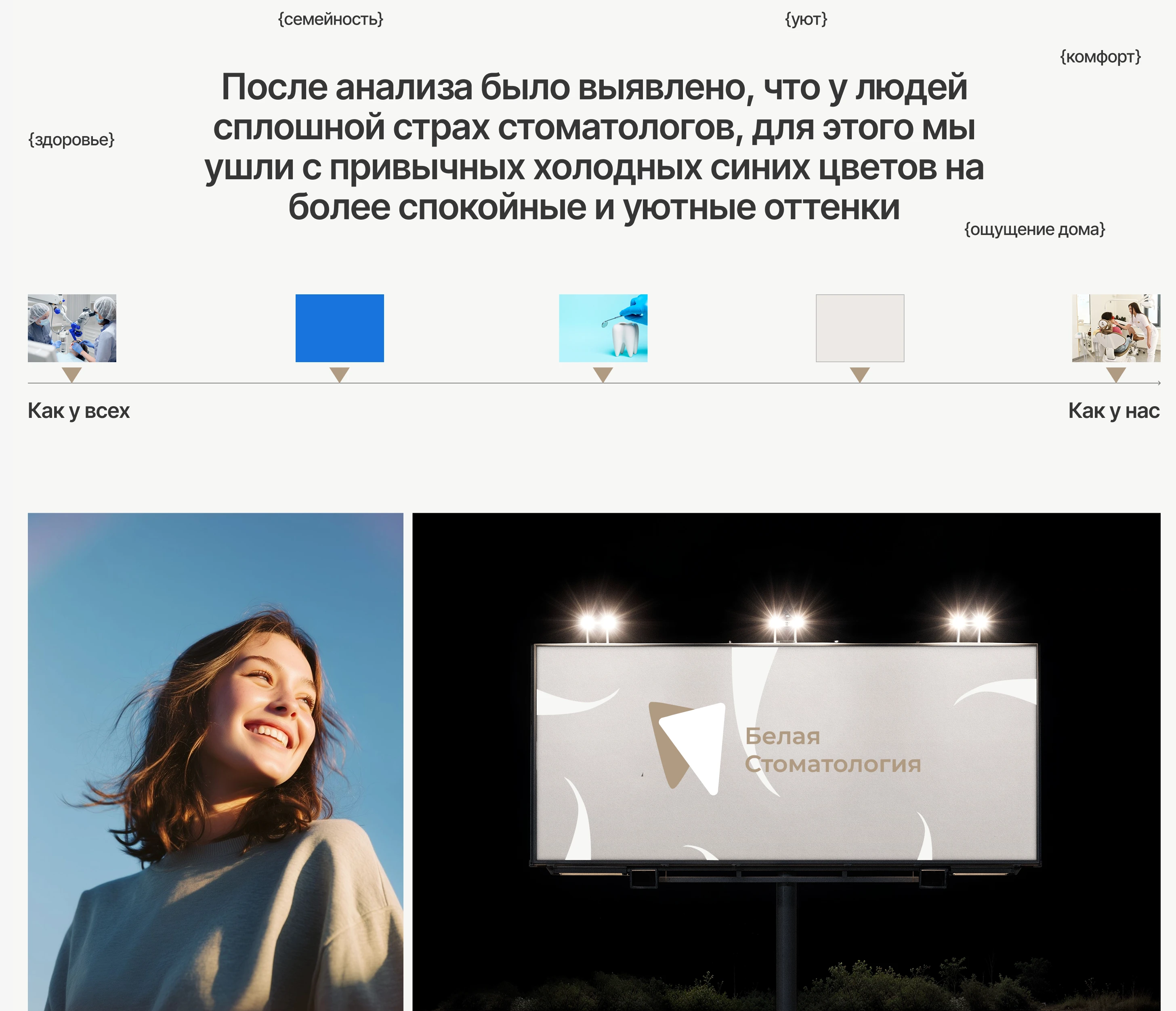 Dental Clinic | Corporate Website | Стоматология — Изображение №4 — Интерфейсы, Брендинг на Dprofile