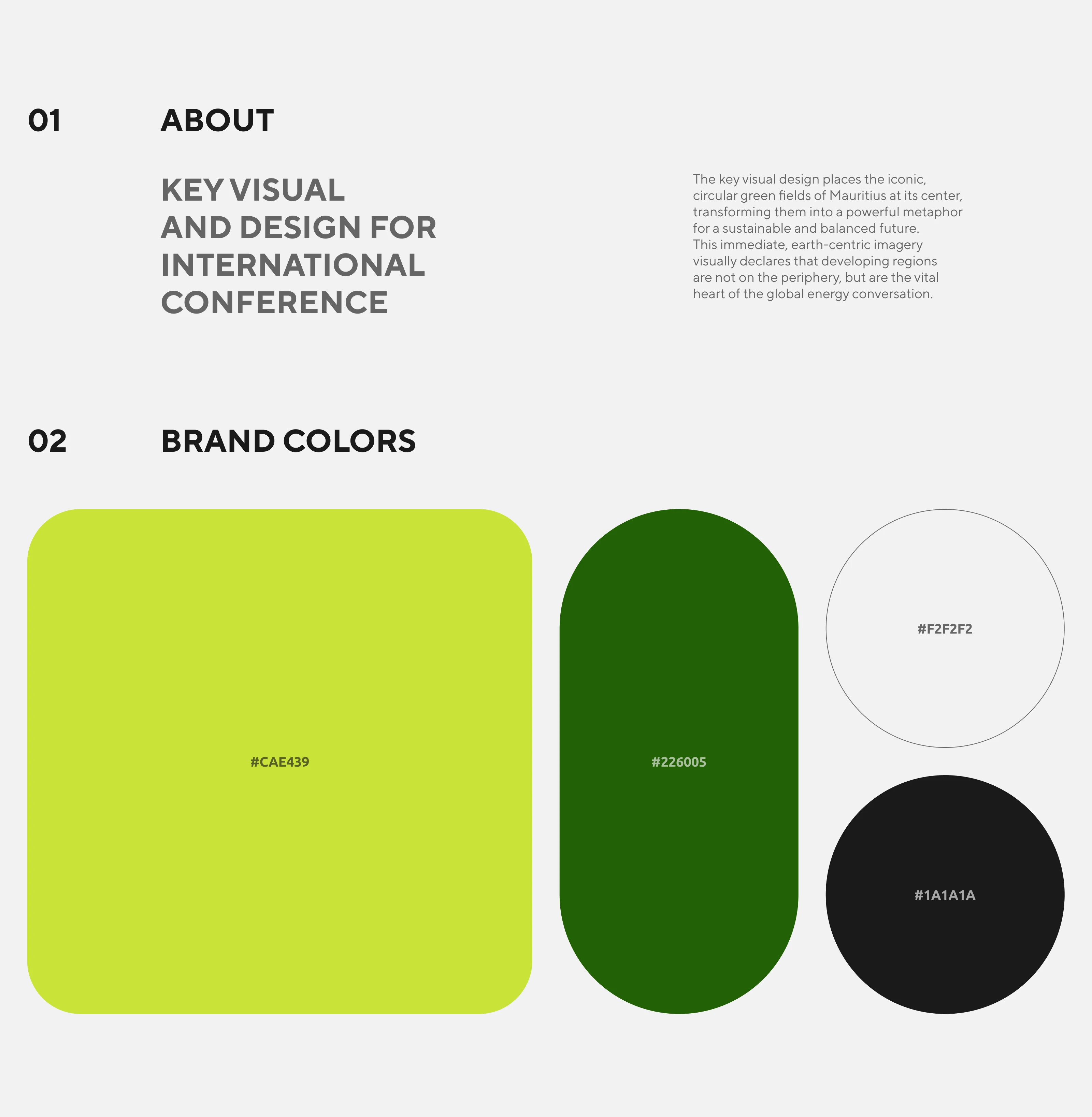 Regional to Global Key Visual design — Изображение №1 — Брендинг, Маркетинг на Dprofile