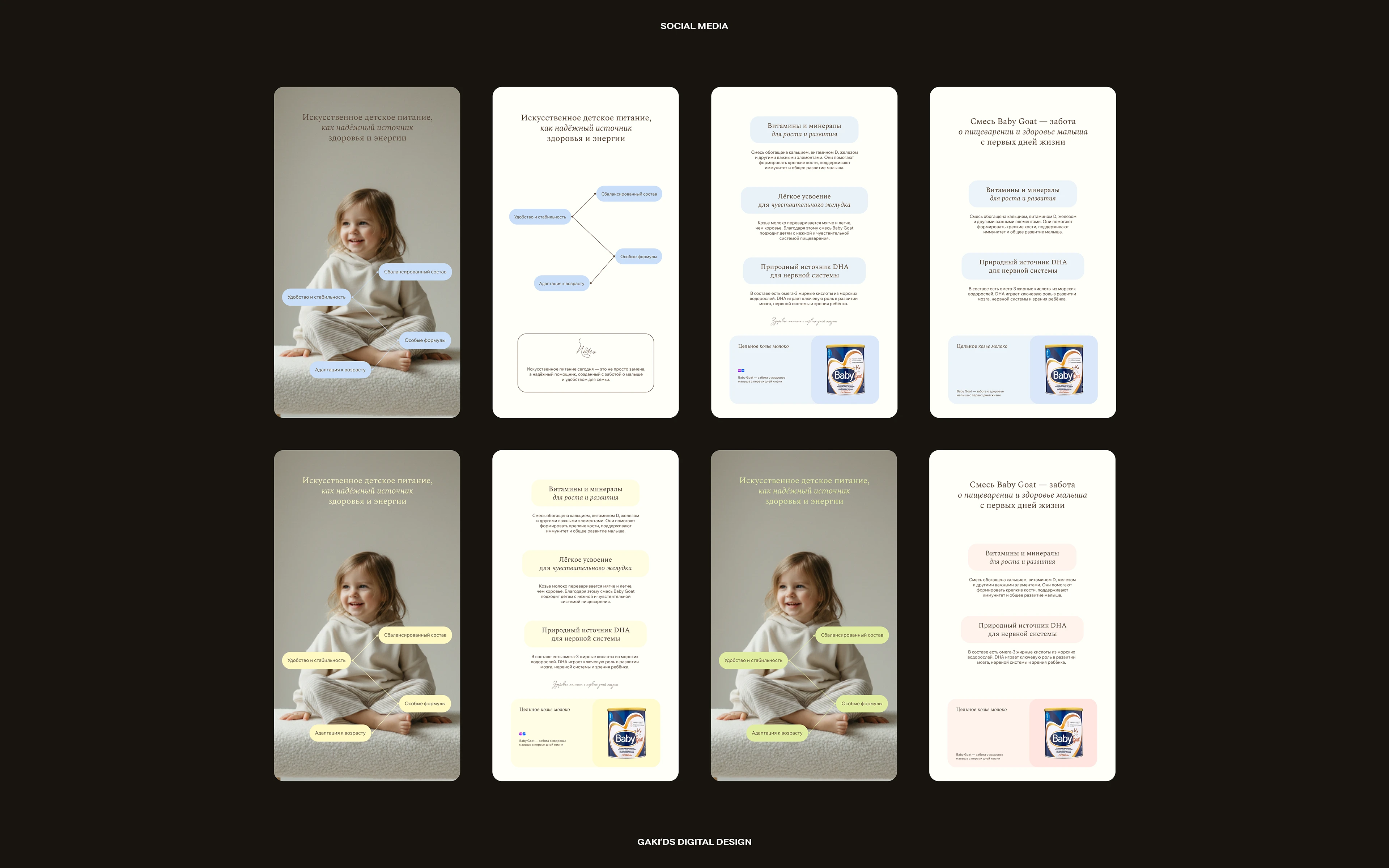 Фирменный стиль для соц сетей | Детский бренд — Изображение №10 — Брендинг на Dprofile
