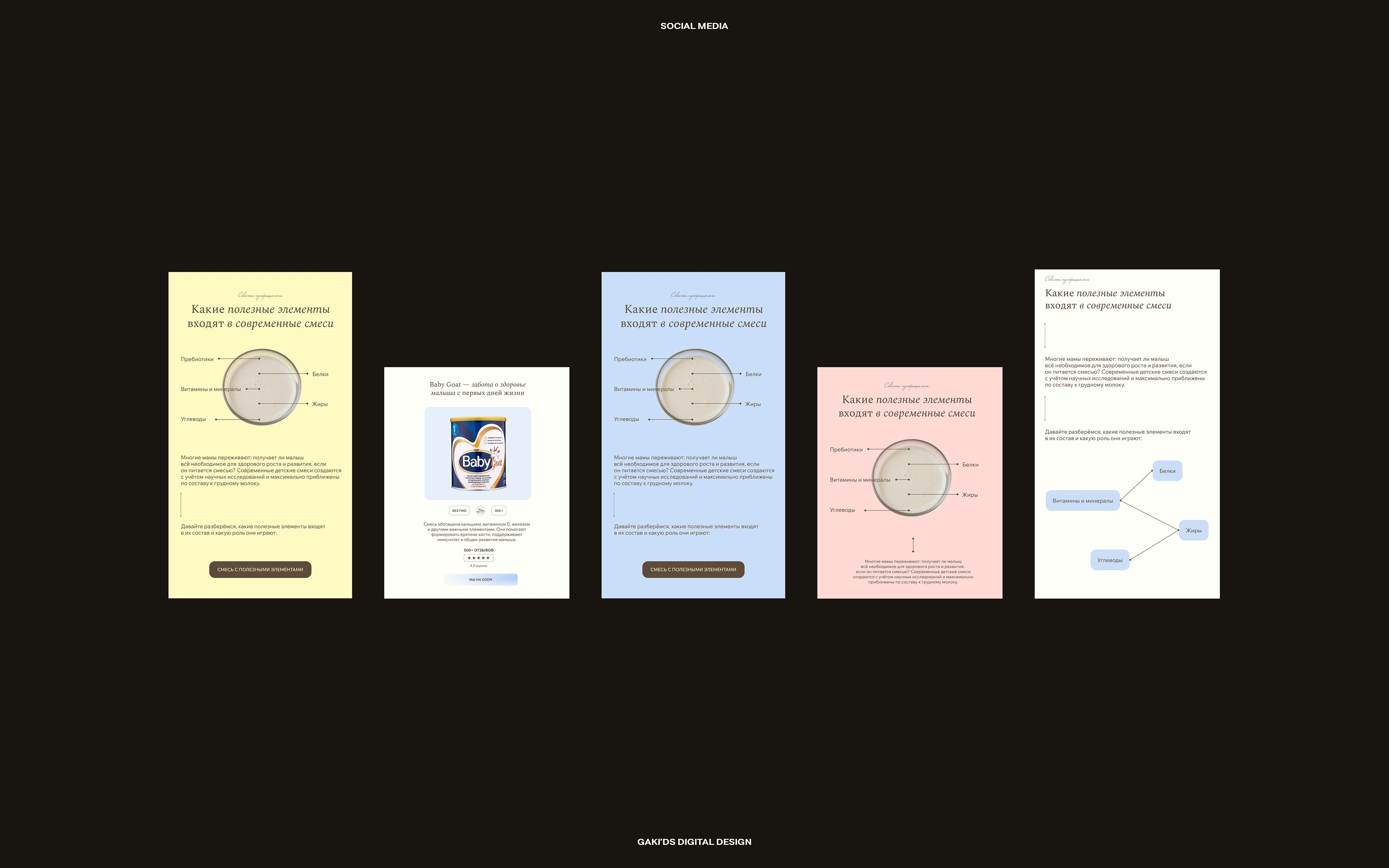 Фирменный стиль для соц сетей | Детский бренд — Изображение №16 — Брендинг на Dprofile