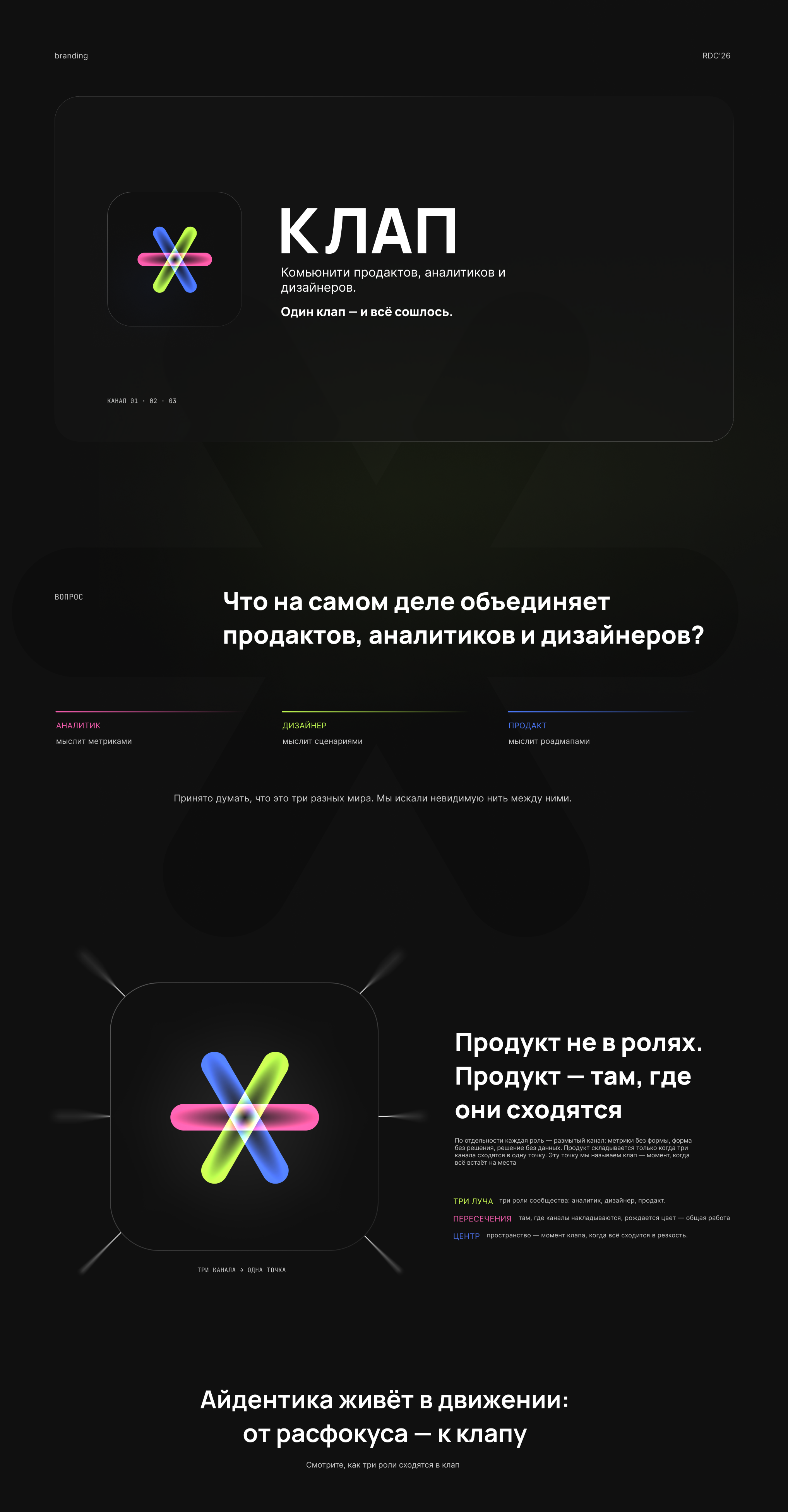 Клап — комьюнити продукта для RDC'26 — Изображение №1 — Брендинг, Нейро на Dprofile