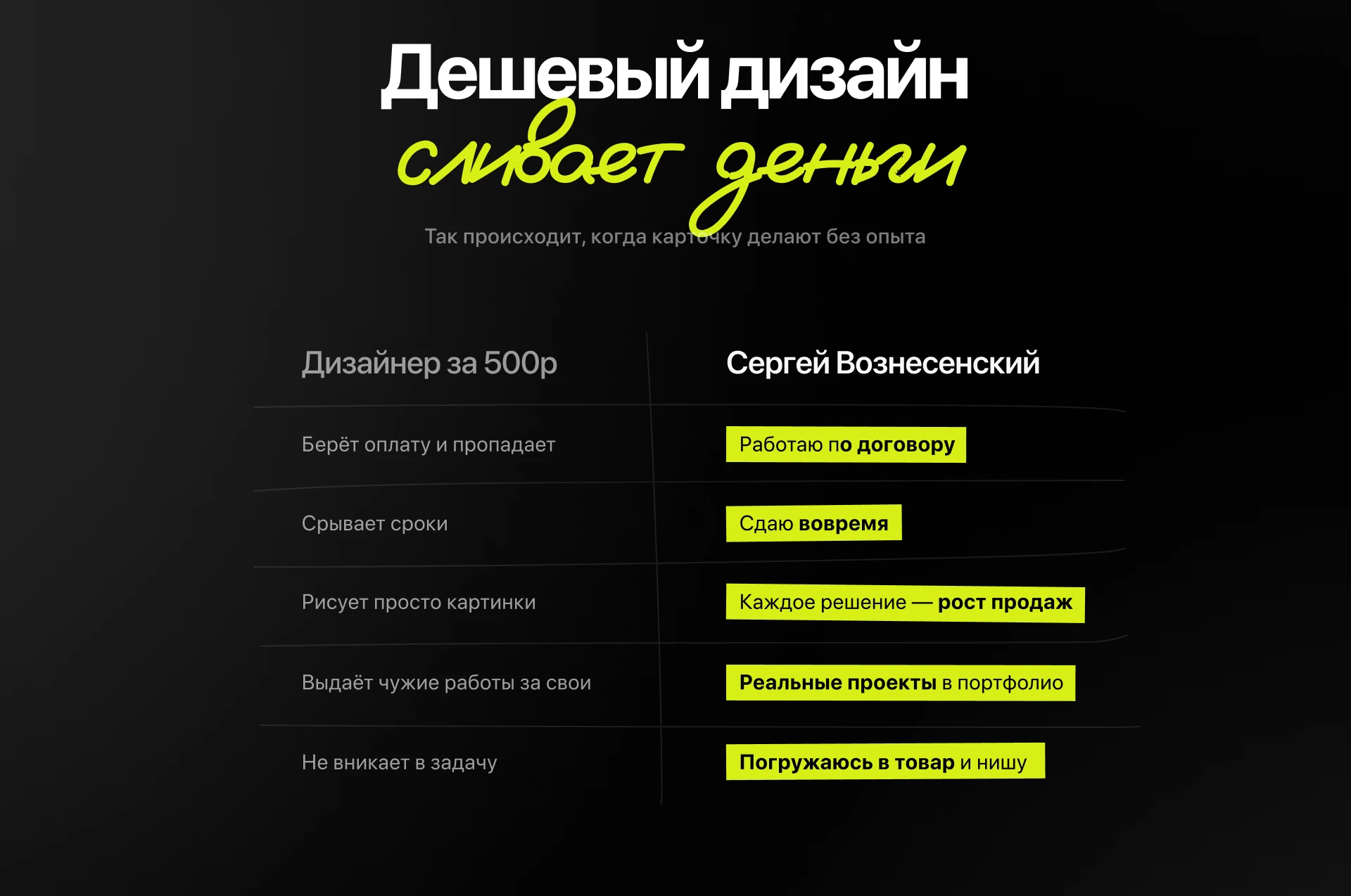 Инфографика для маркетплейсов | Карточка товара WB/Ozon — Изображение №6 — Графика, Маркетинг на Dprofile