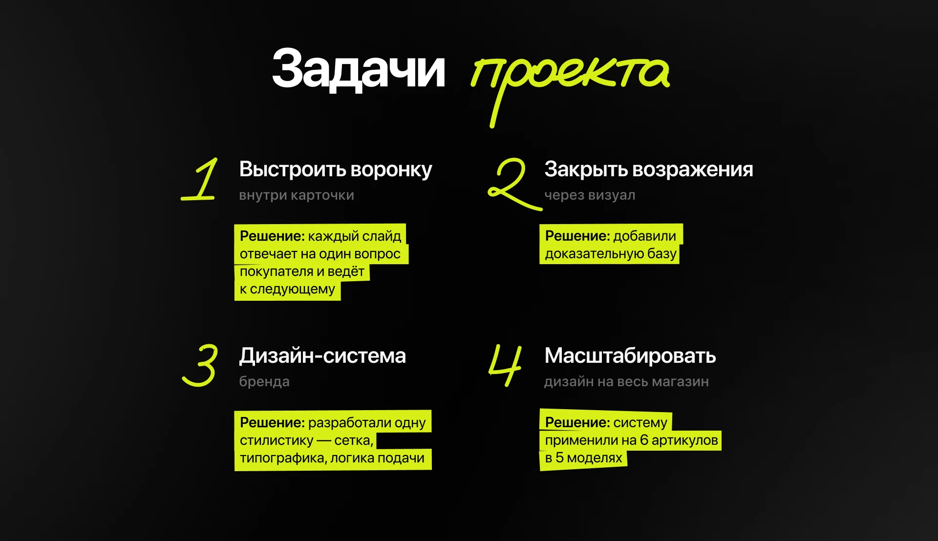 Инфографика для маркетплейсов | Карточка товара WB/Ozon — Изображение №3 — Графика, Маркетинг на Dprofile