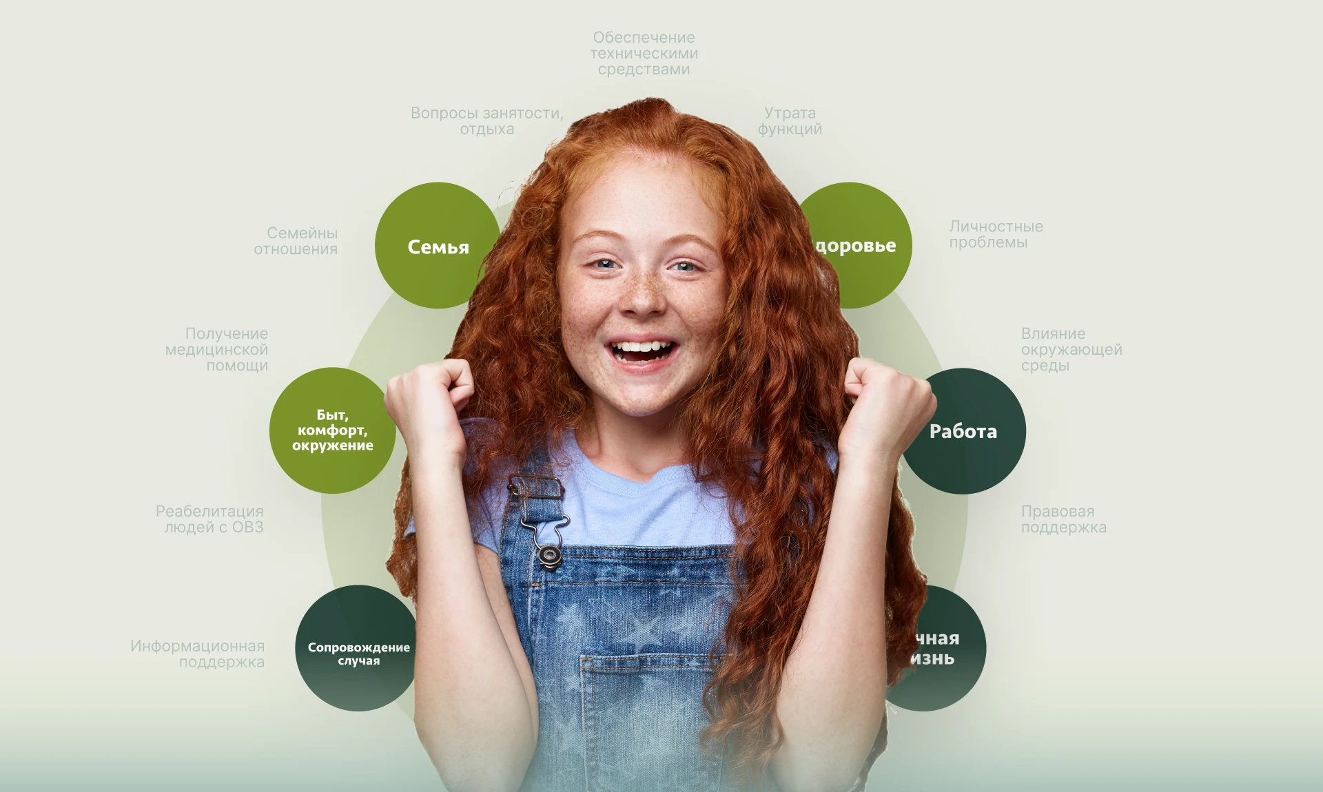 Клумба — социальный маркетплейс — Изображение №13 — Интерфейсы на Dprofile