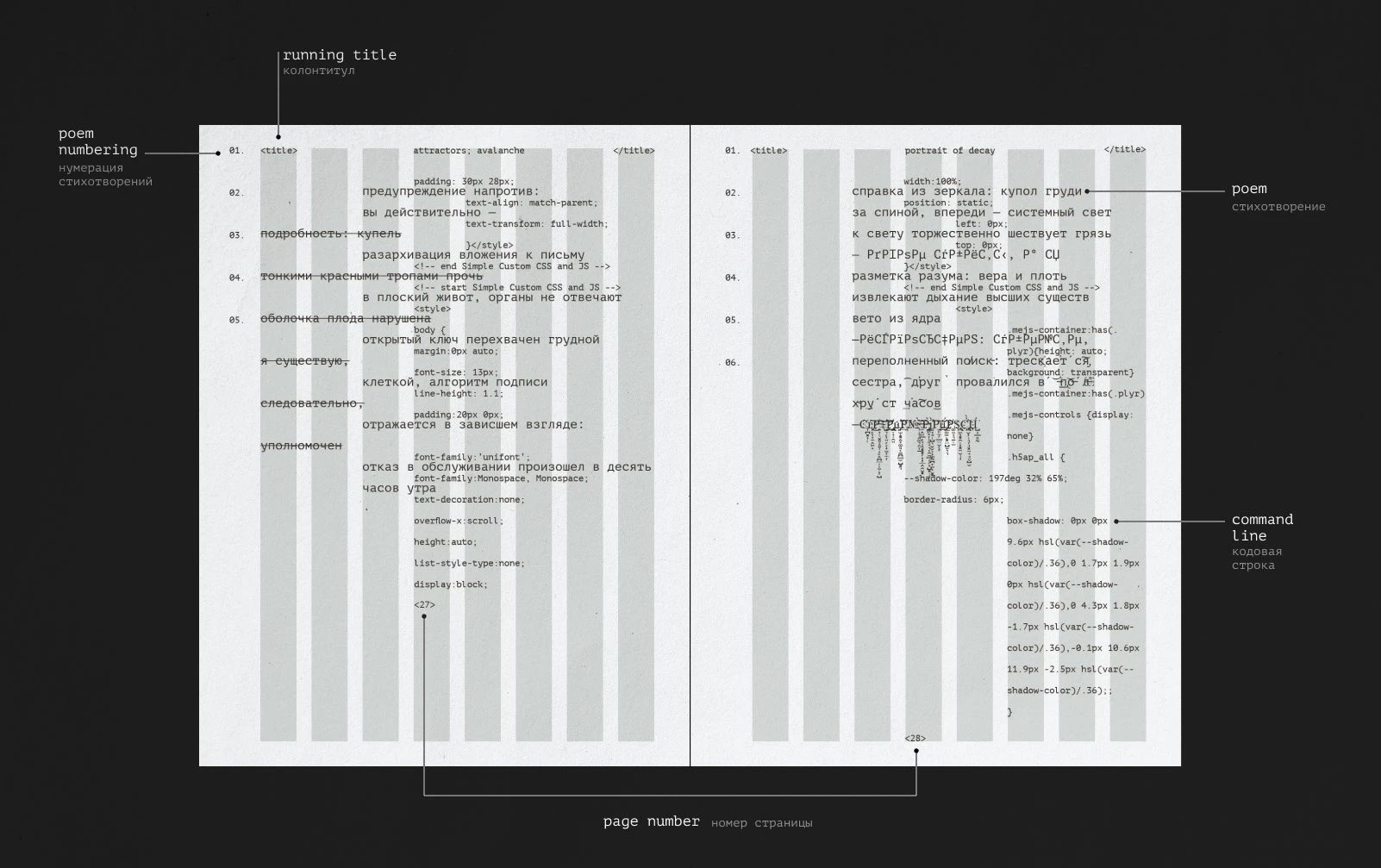 The Poetry of Aristarkh Mesropyan — Изображение №2 — Графика на Dprofile