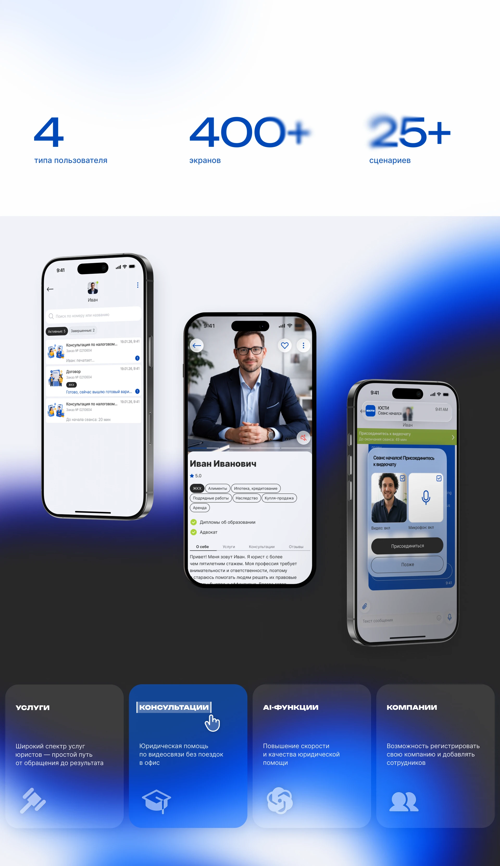 ЮСТИ | UX/UI — Изображение №5 — Интерфейсы на Dprofile
