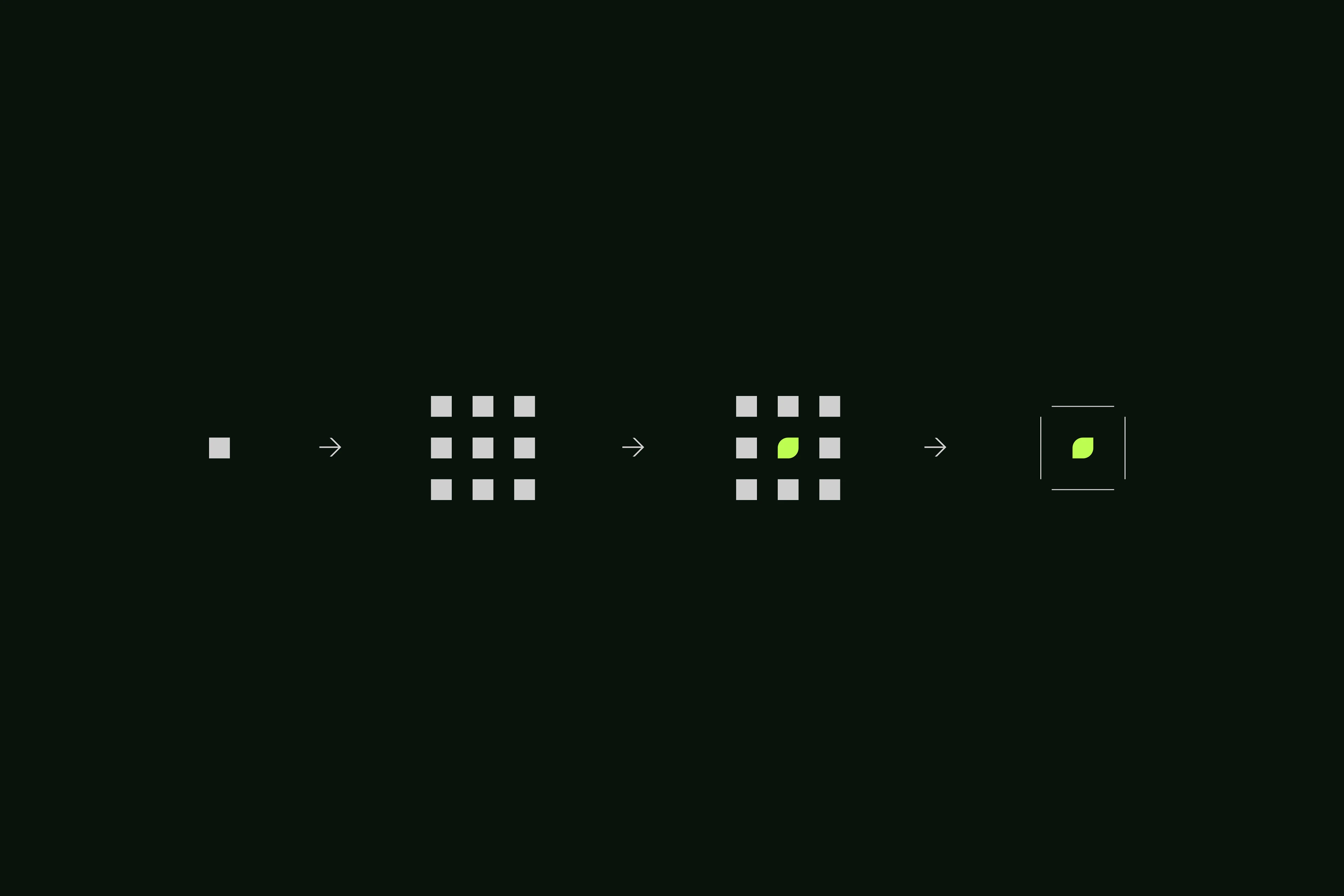 GREENFULL | Tokenized Forests — Изображение №2 — Брендинг на Dprofile