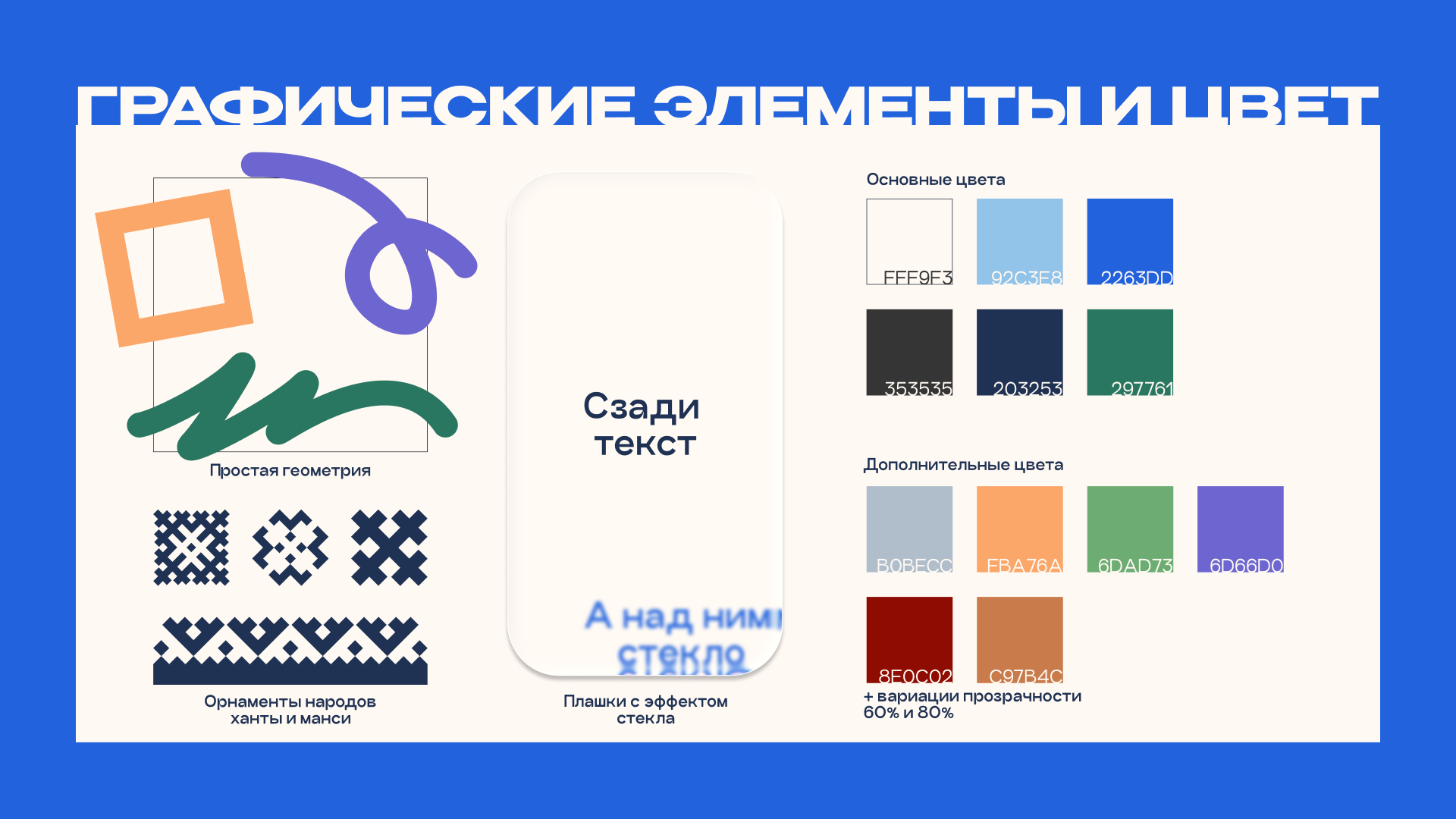 Брендбук Молодёжного центра г. Нижневартовска — Изображение №3 — Брендинг на Dprofile