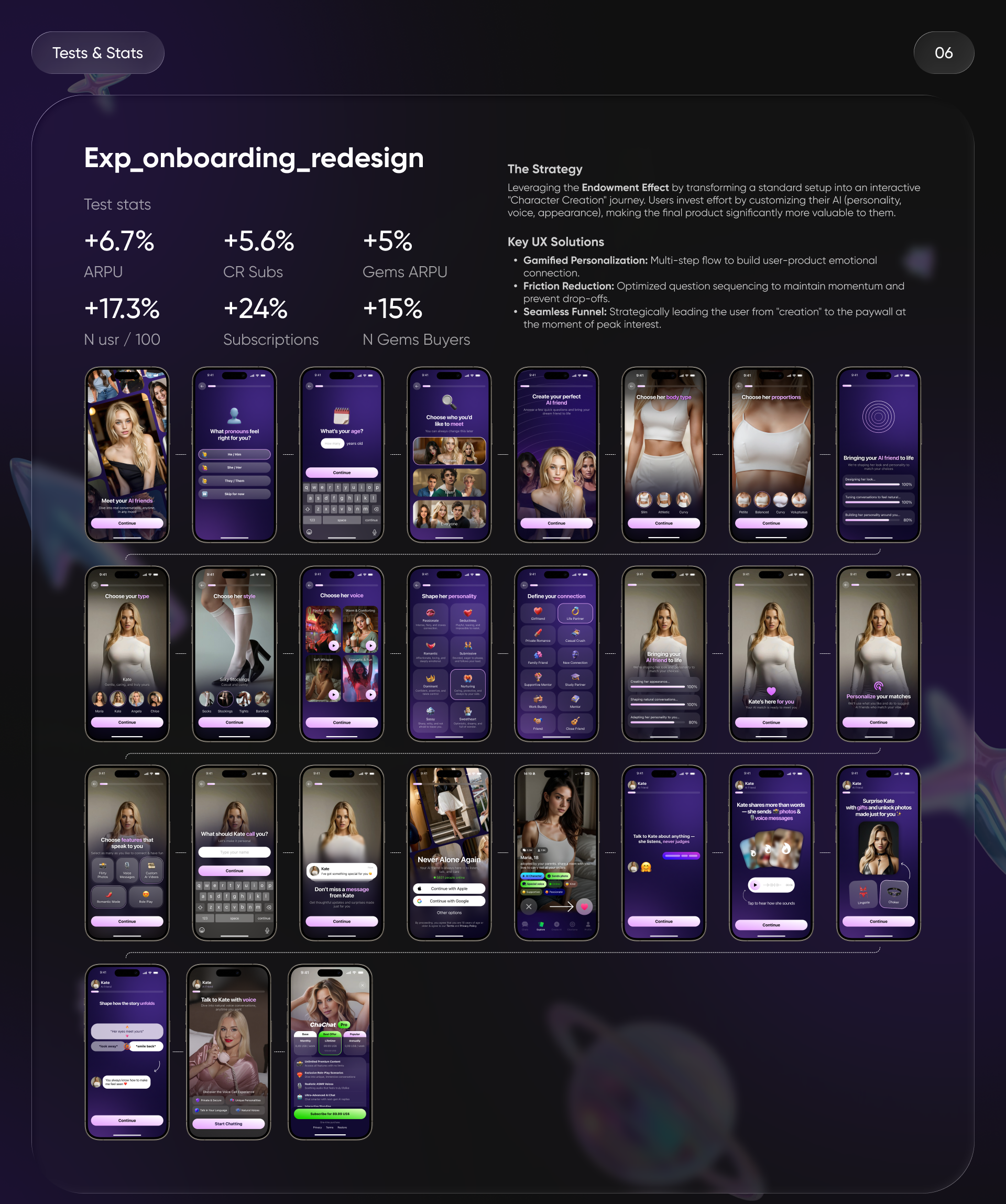 ChaChat — AI-Powered B2C Companion — Изображение №7 — Интерфейсы на Dprofile