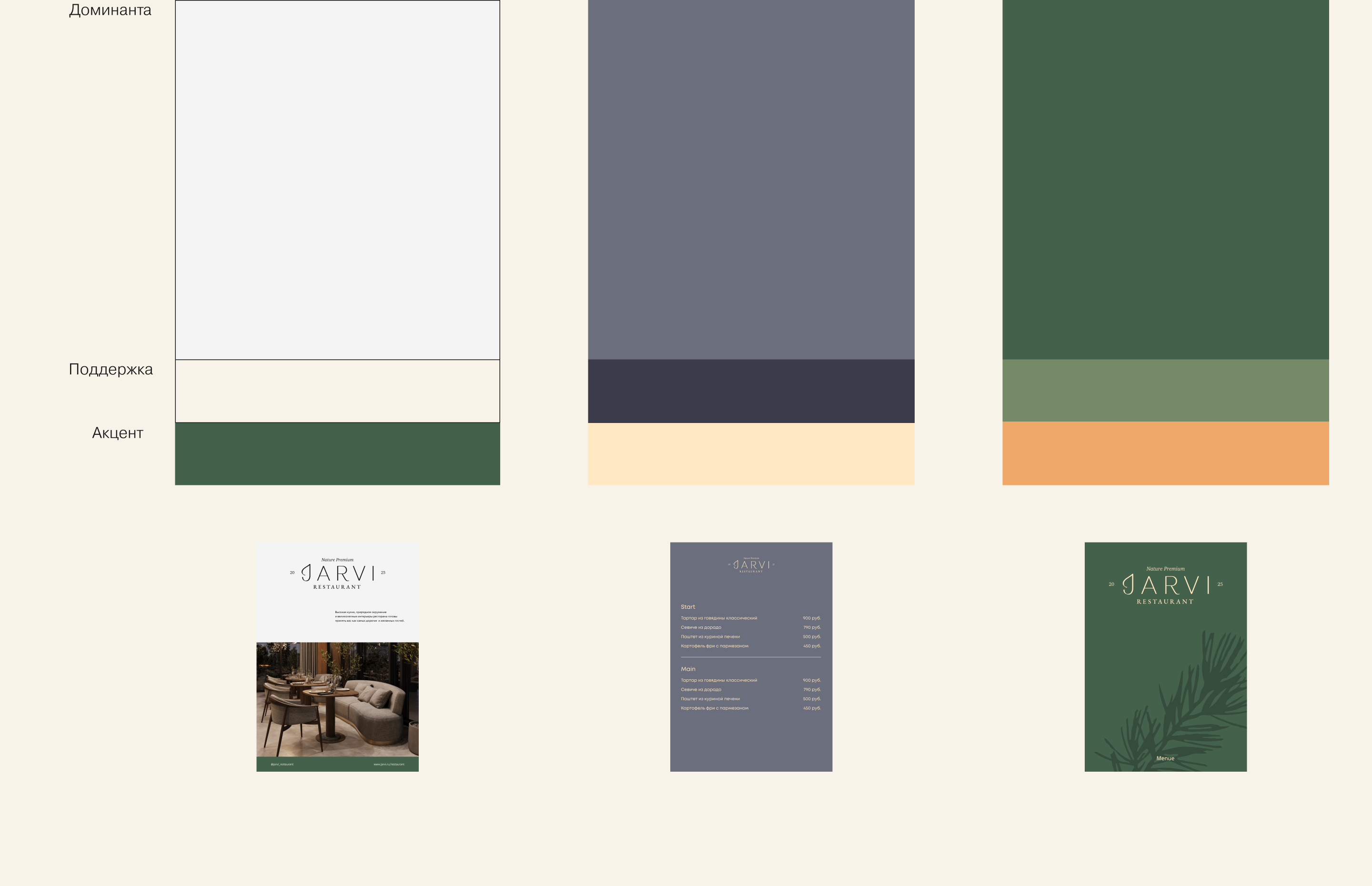 Ярви Резорт: ресторан, бистро и бар | Брендинг — Изображение №11 — Брендинг на Dprofile