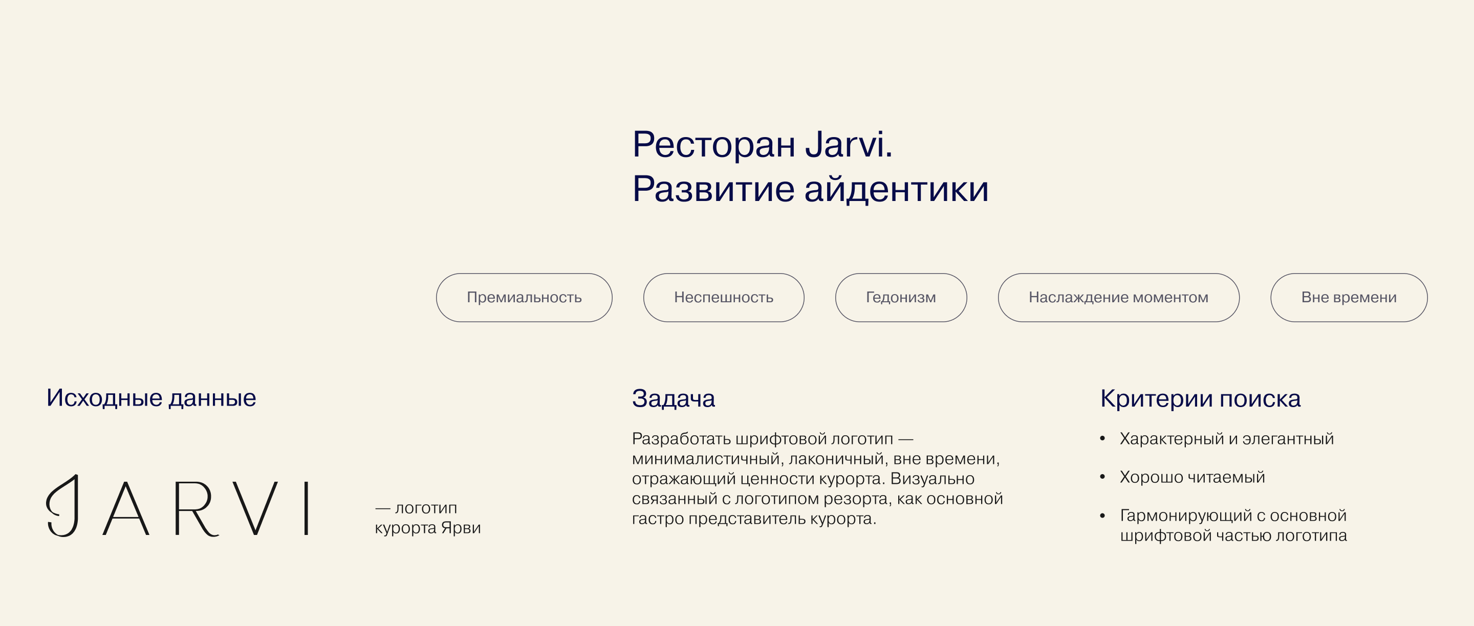 Ярви Резорт: ресторан, бистро и бар | Брендинг — Изображение №5 — Брендинг на Dprofile