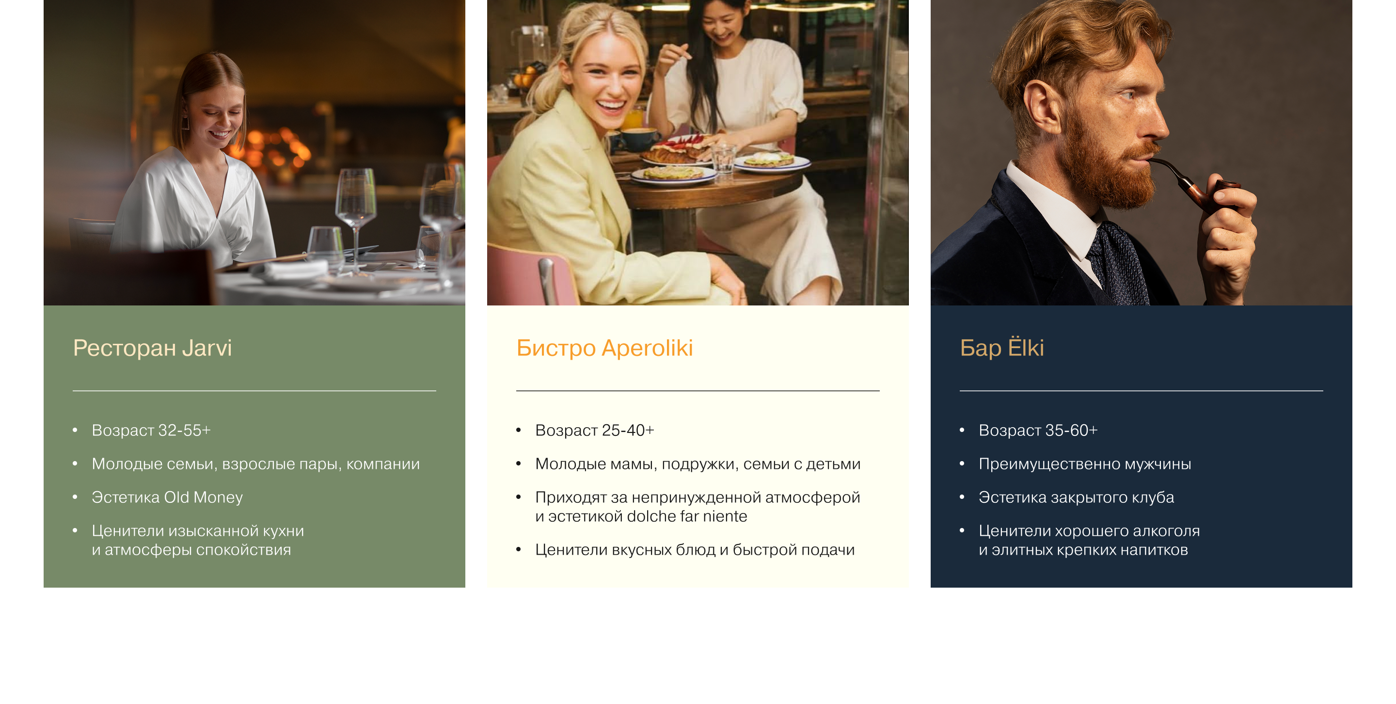 Ярви Резорт: ресторан, бистро и бар | Брендинг — Изображение №4 — Брендинг на Dprofile