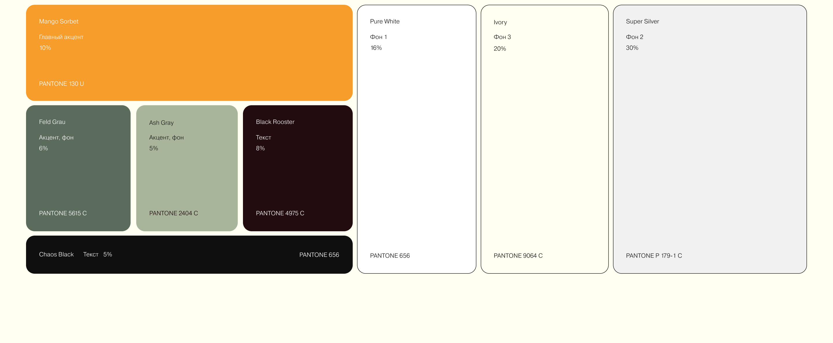 Ярви Резорт: ресторан, бистро и бар | Брендинг — Изображение №25 — Брендинг на Dprofile