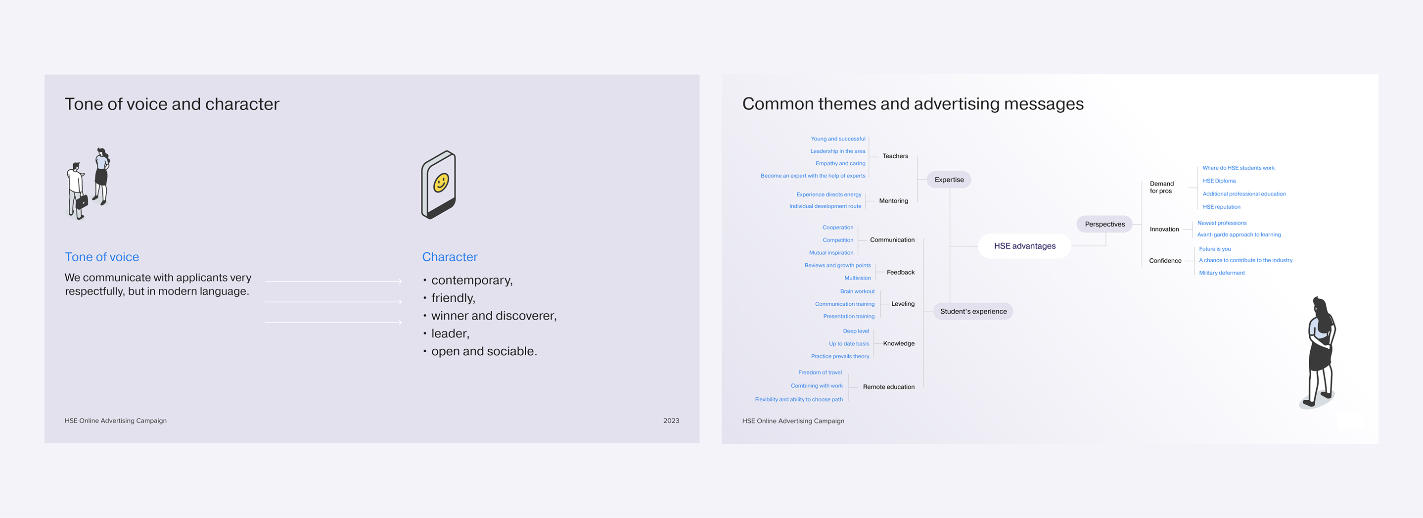 HSE Online | Рекламная кампания — Изображение №4 — Маркетинг на Dprofile
