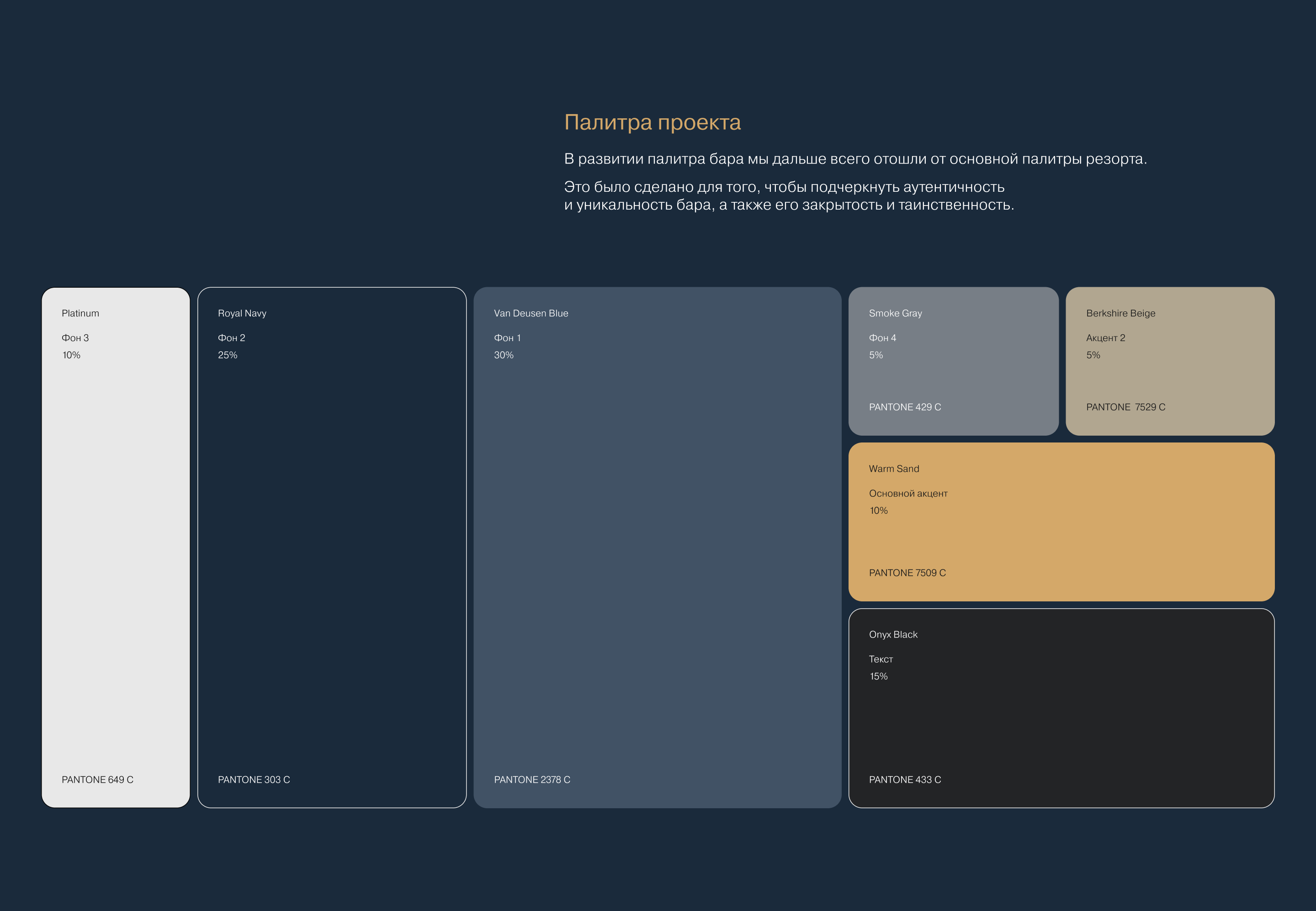 Ярви Резорт: ресторан, бистро и бар | Брендинг — Изображение №37 — Брендинг на Dprofile