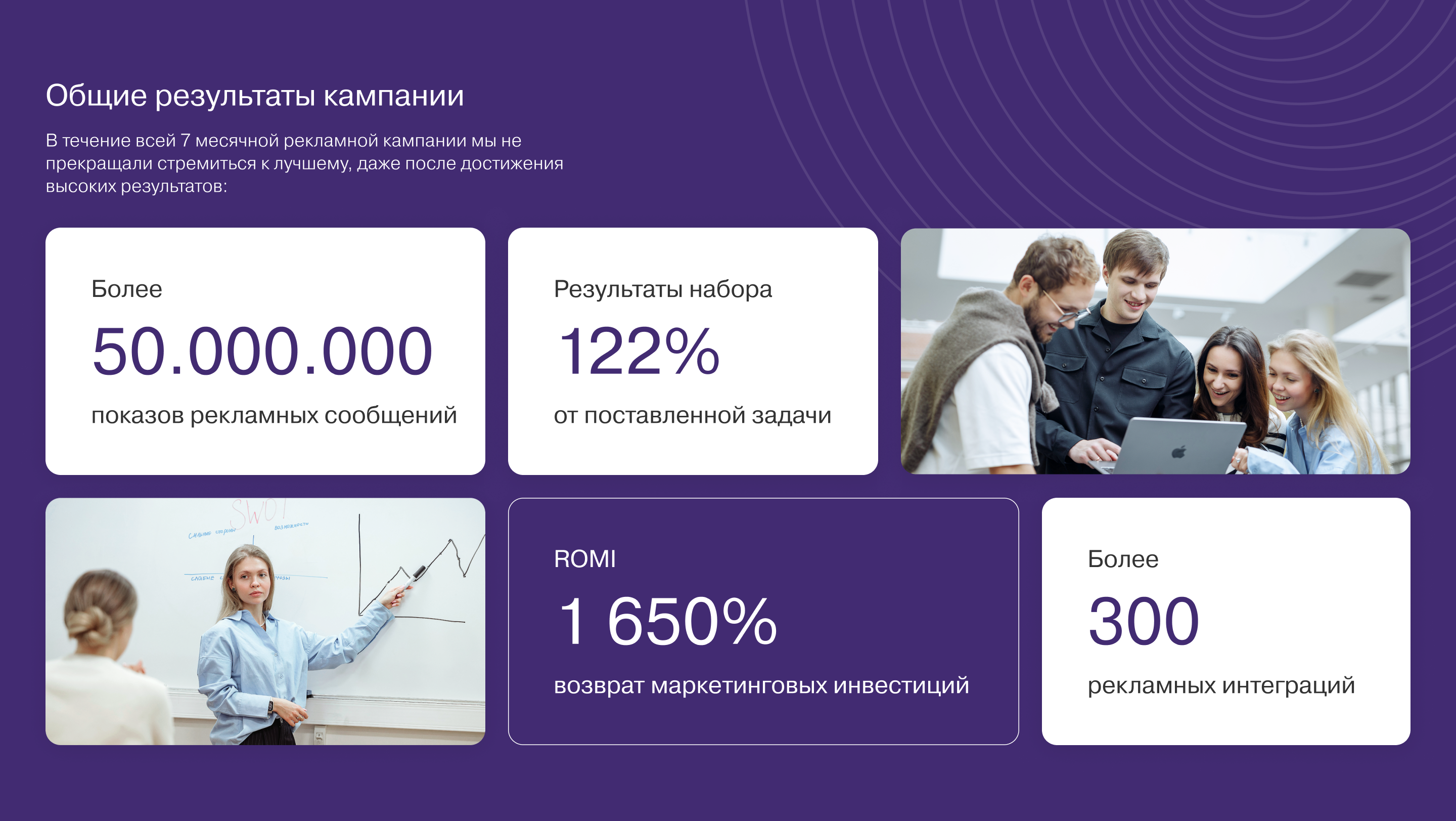 HSE Online | Рекламная кампания — Изображение №18 — Маркетинг на Dprofile