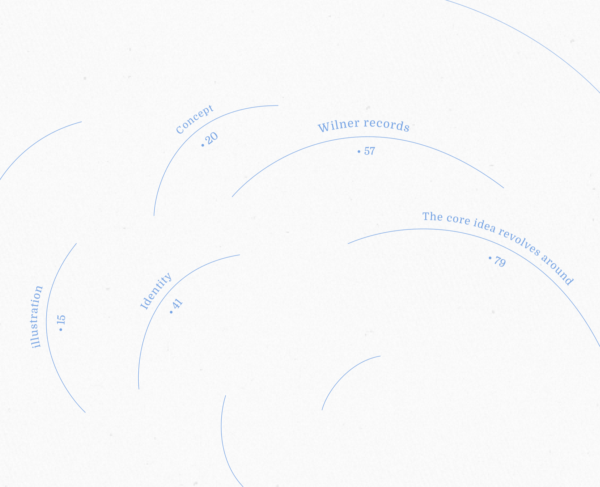 Wilner records, brand identity на Dprofile