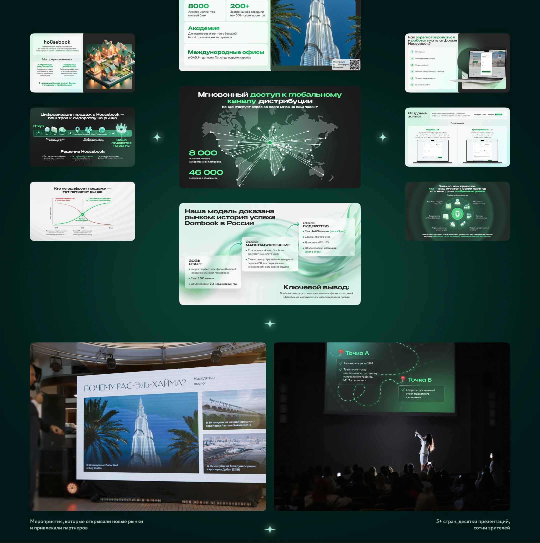 Housebook | Branding & Visual Communication — Изображение №8 — Графика, Маркетинг на Dprofile