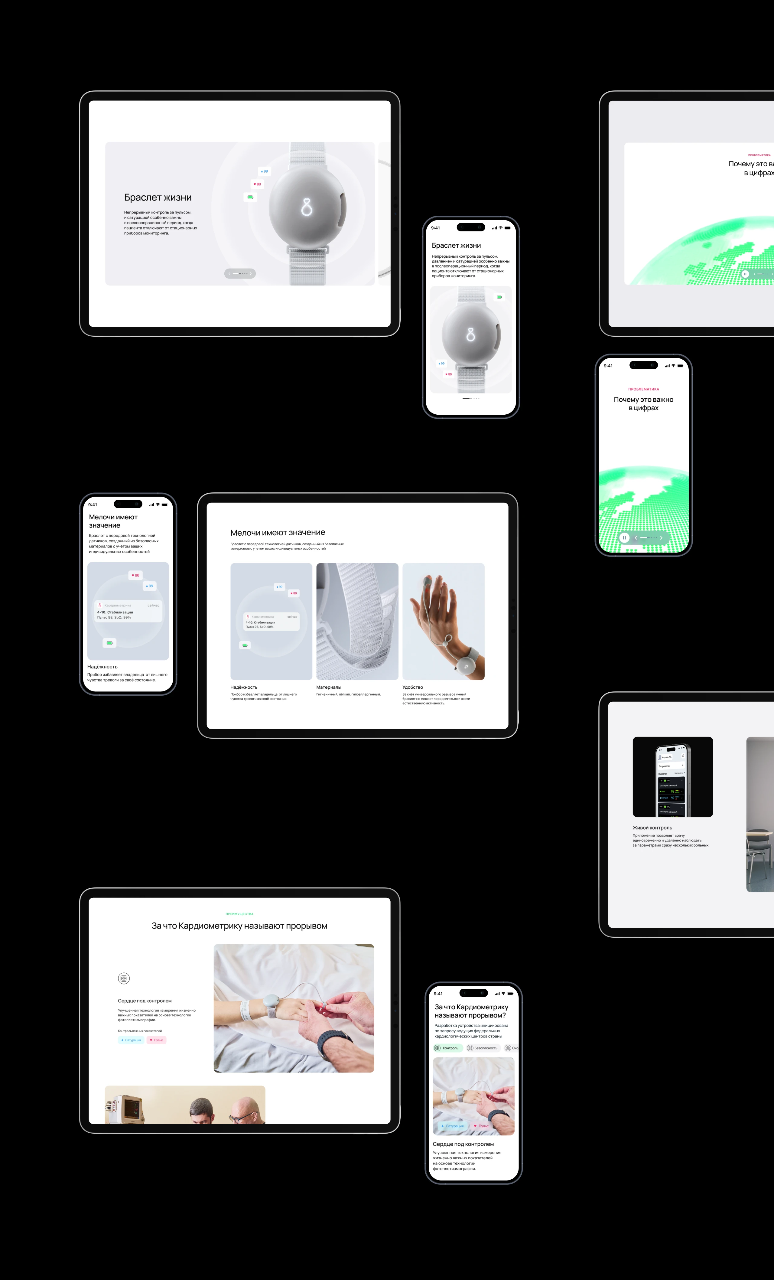 Кардиометрика — Изображение №11 — Интерфейсы, Брендинг на Dprofile